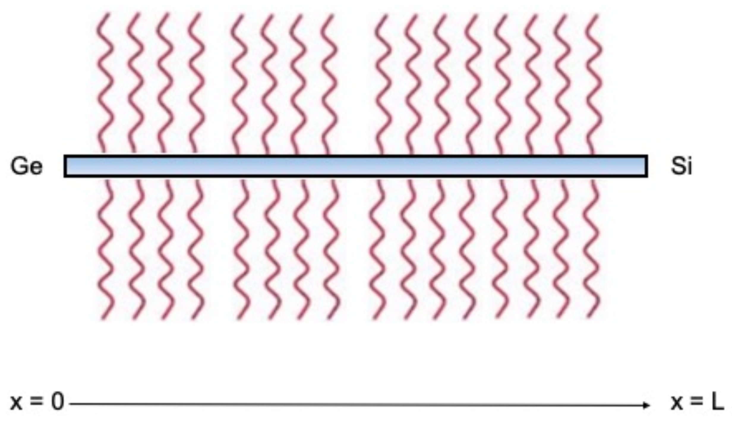 Nanomaterials 13 01442 g002