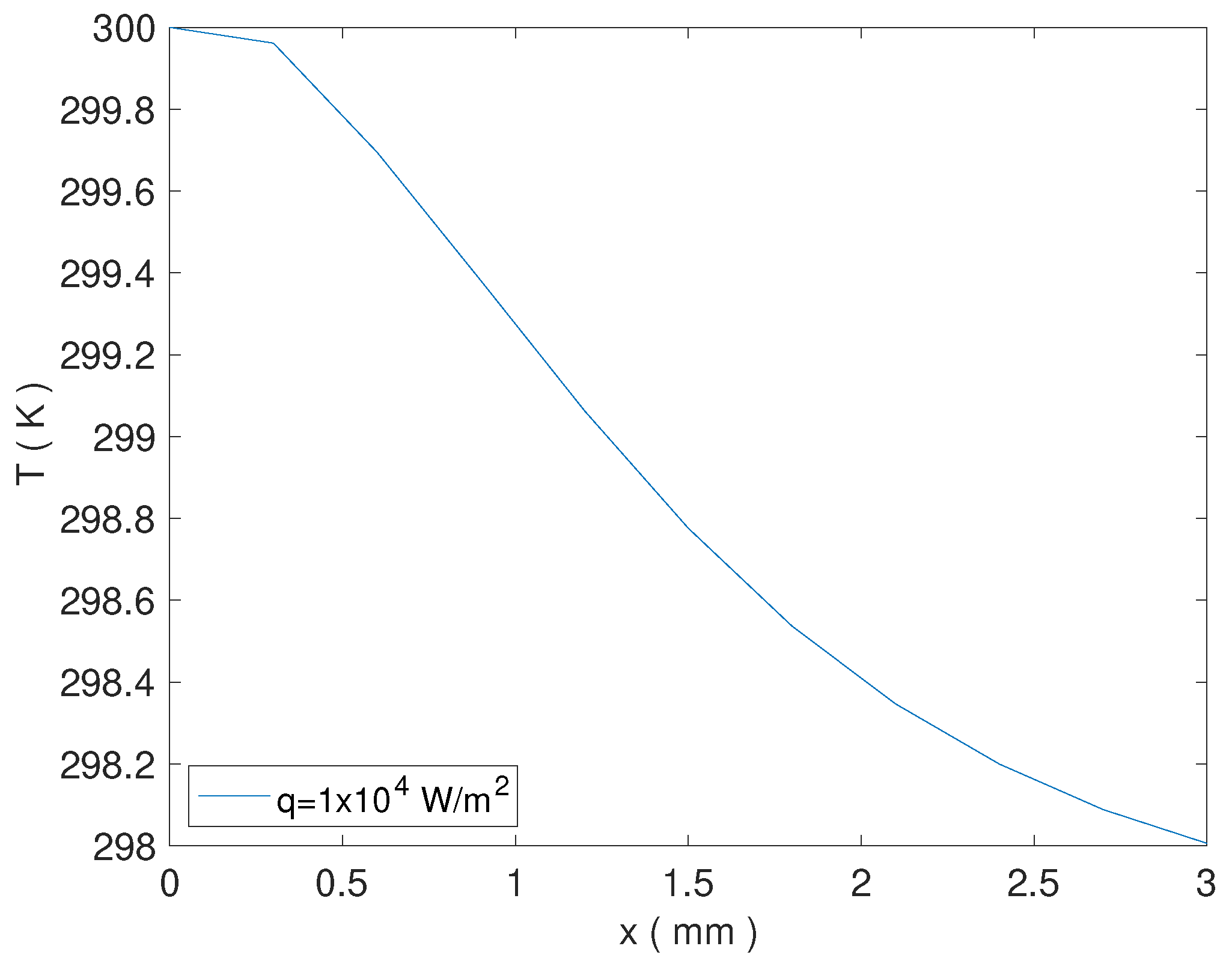 Nanomaterials 13 01442 g004