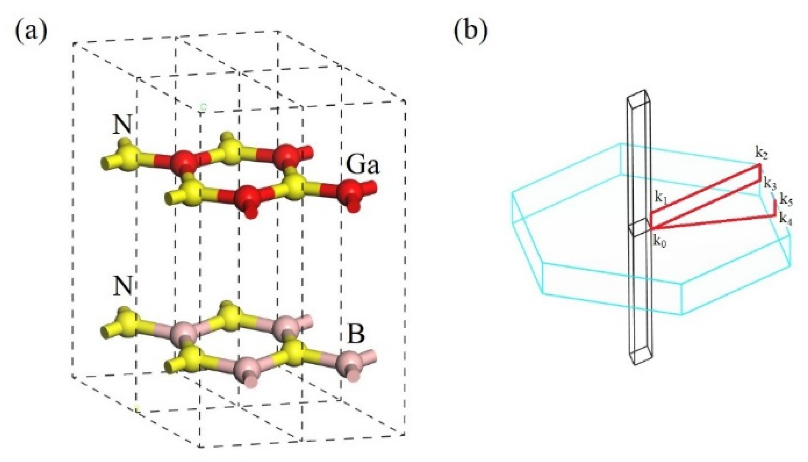 Nanomaterials 13 01448 g001