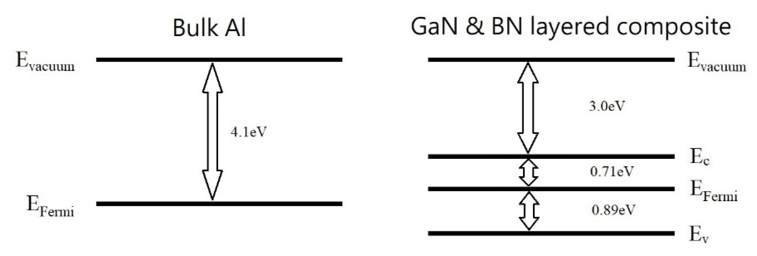 Nanomaterials 13 01448 g003