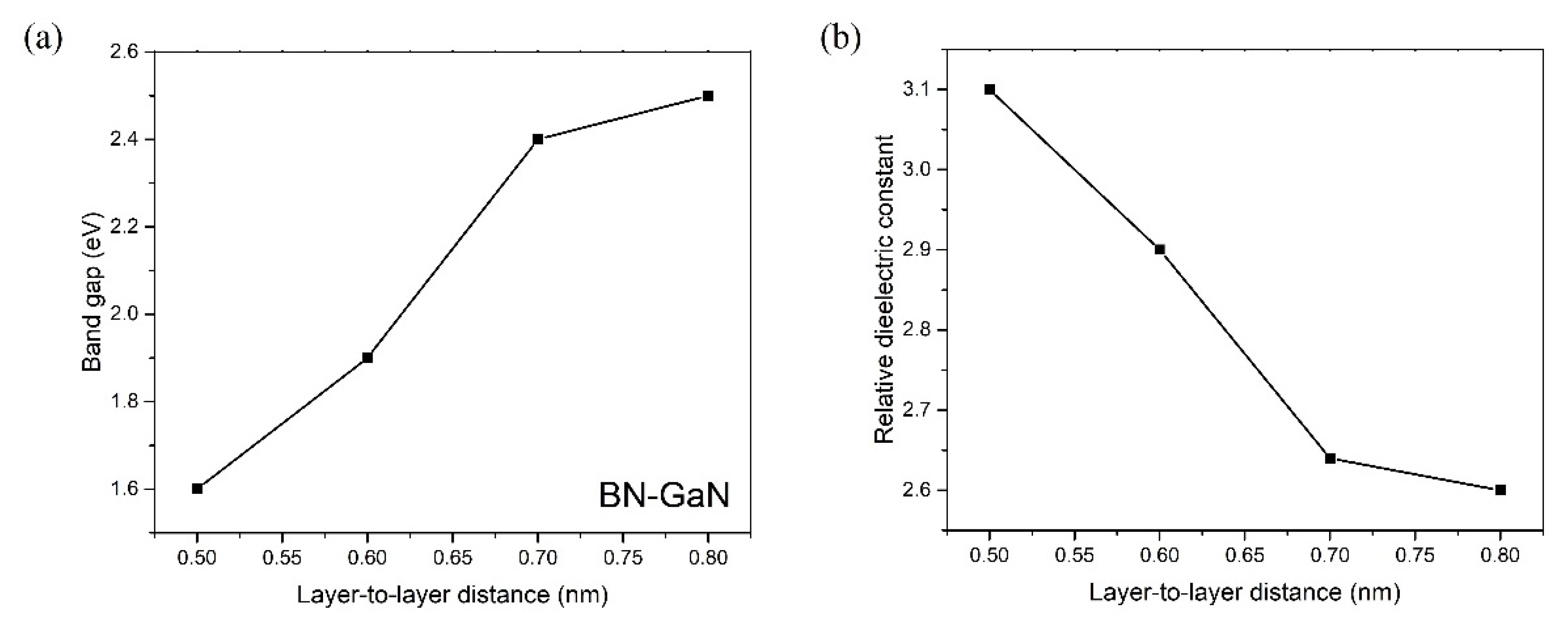 Nanomaterials 13 01448 g004
