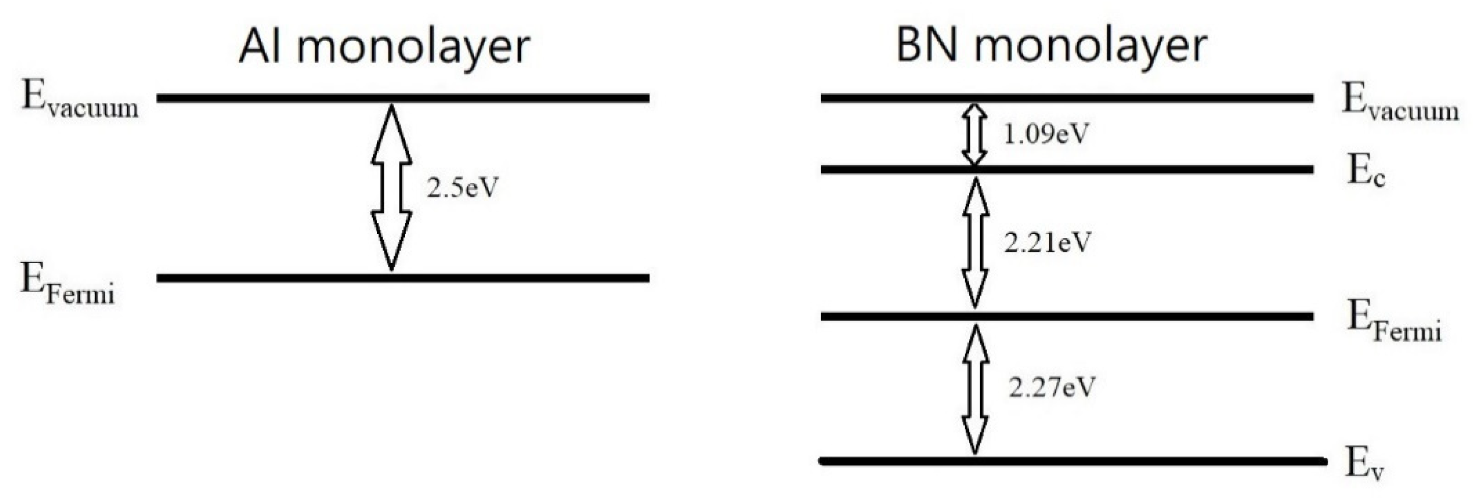 Nanomaterials 13 01448 g005