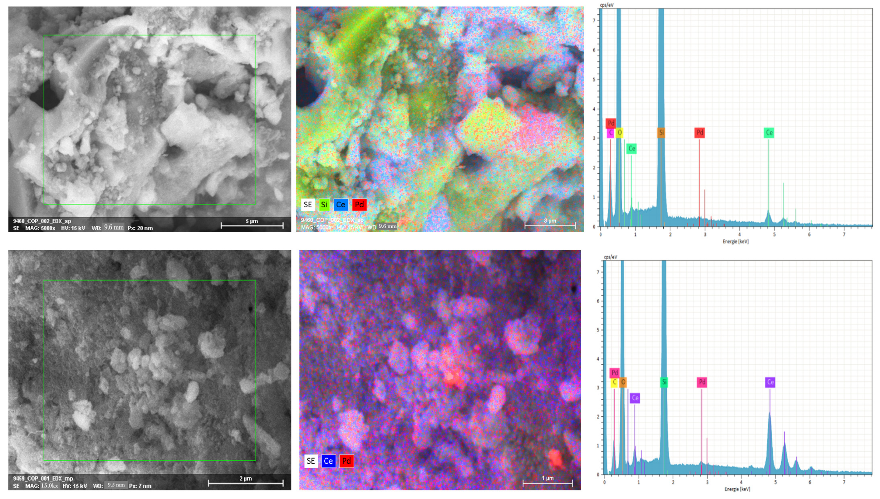 Nanomaterials 13 01450 g001