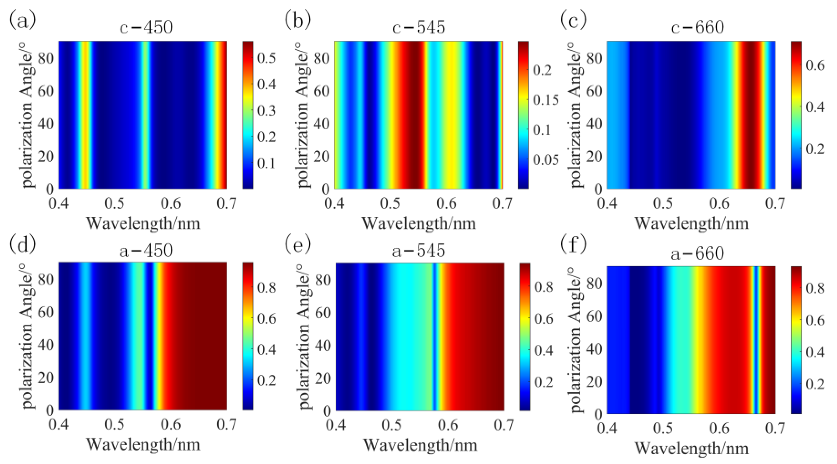 Nanomaterials 13 01452 g011 Nanomaterials 13 01452 g011