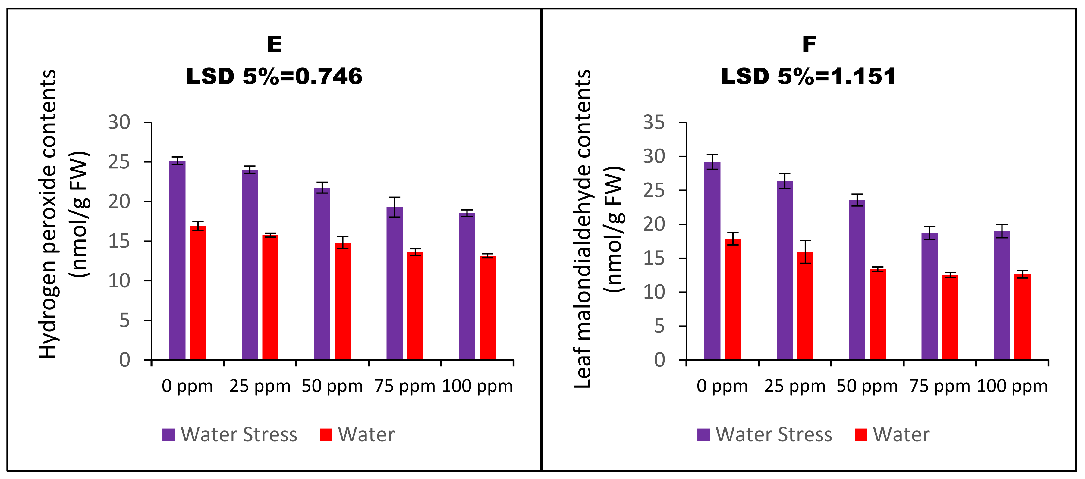 Nanomaterials 13 01453 g002b Nanomaterials 13 01453 g002b