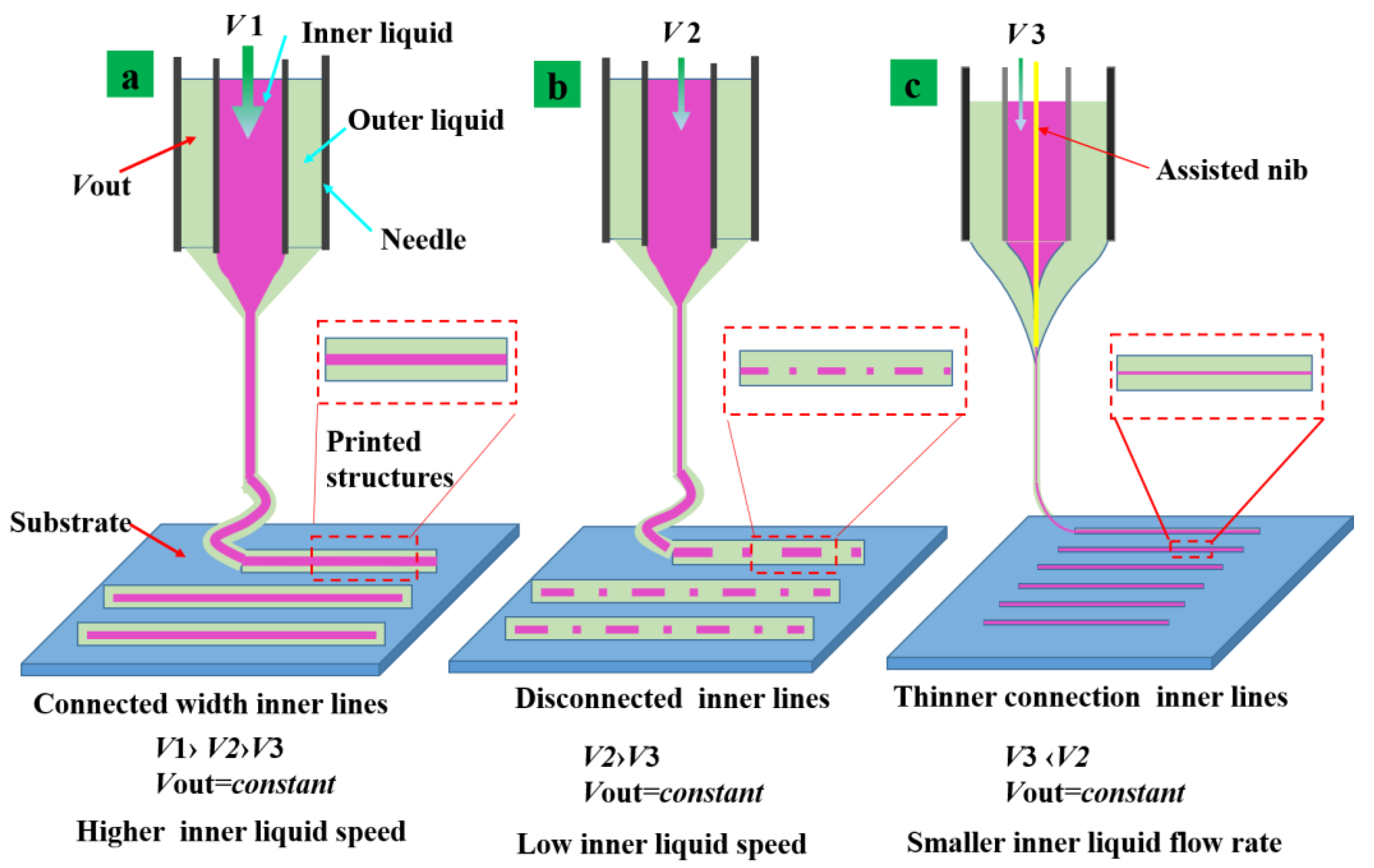 Nanomaterials 13 01457 g001