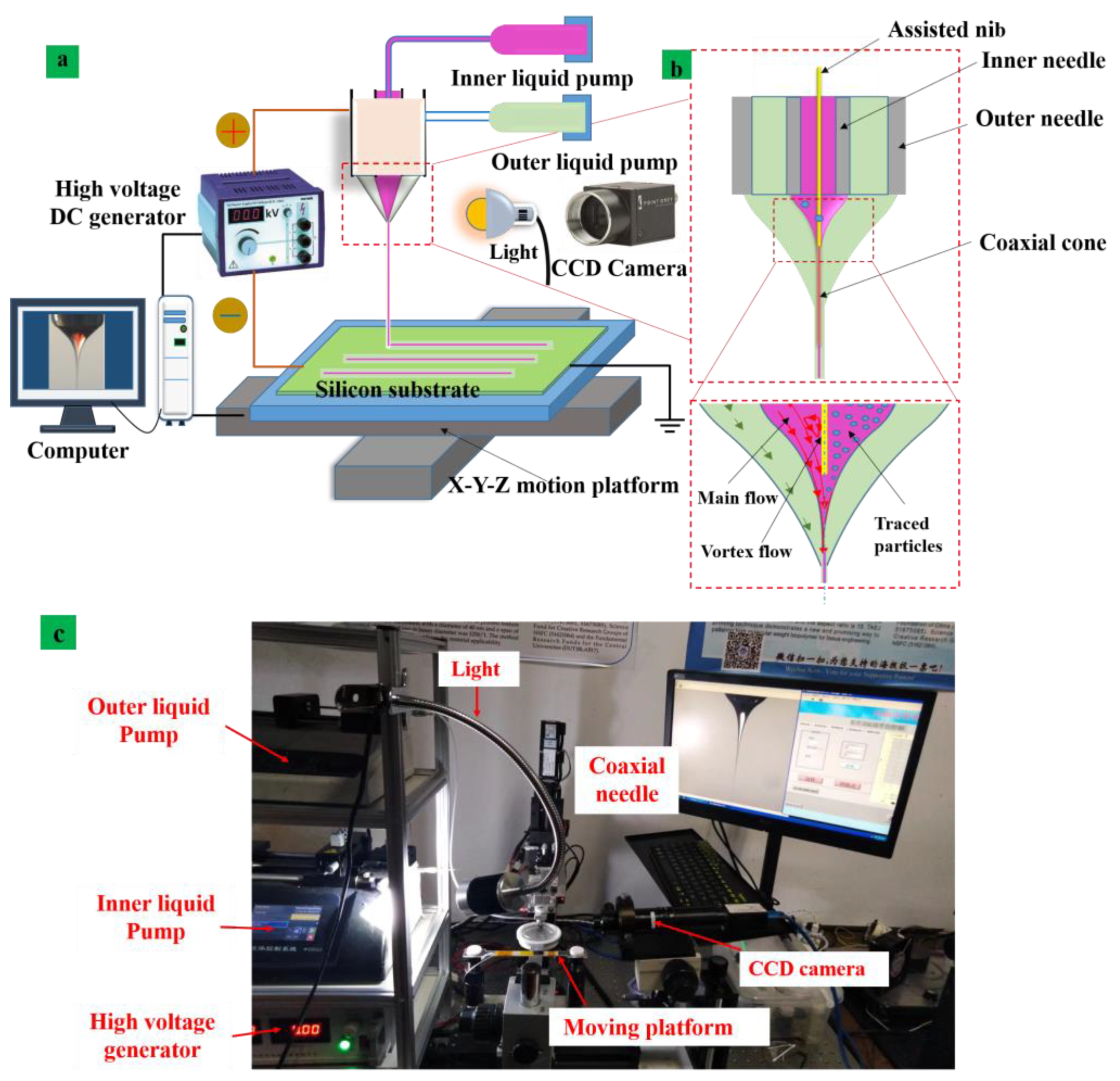 Nanomaterials 13 01457 g002
