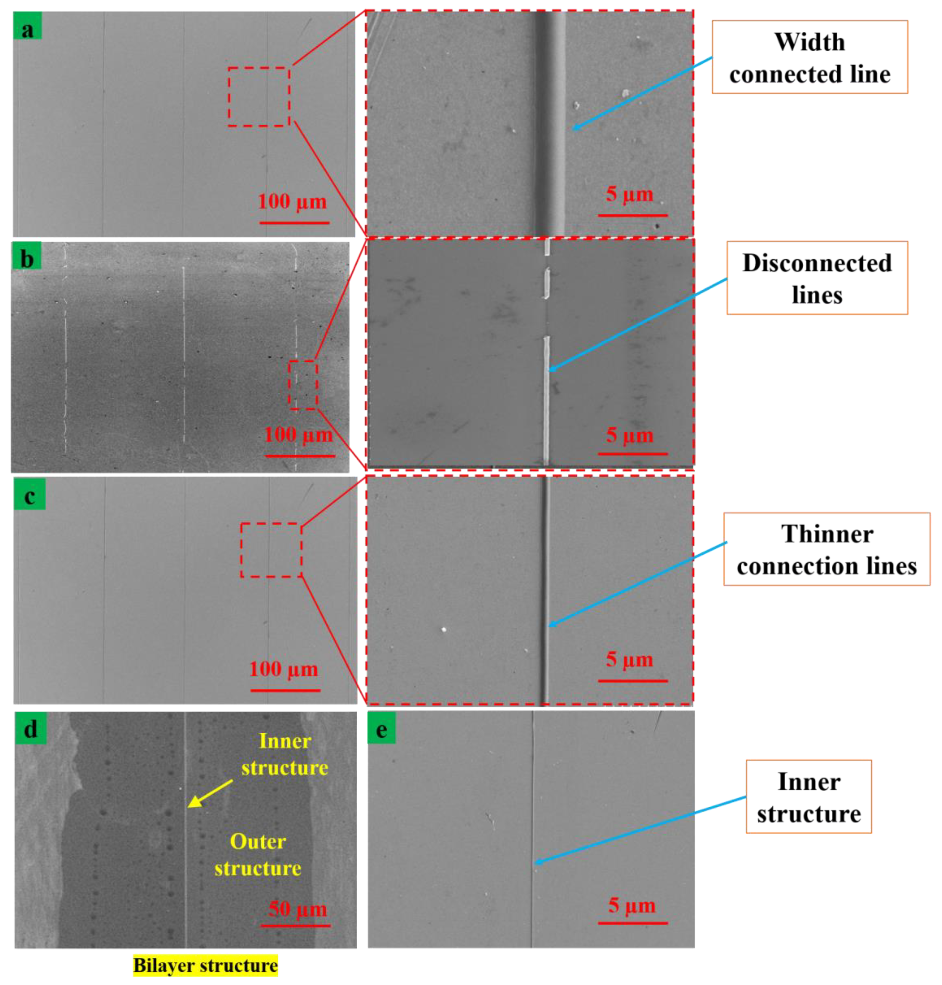 Nanomaterials 13 01457 g007