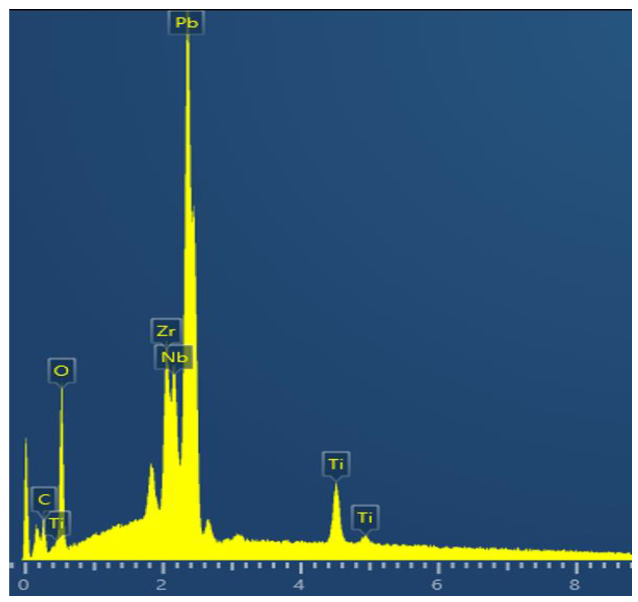 Nanomaterials 13 01457 g010