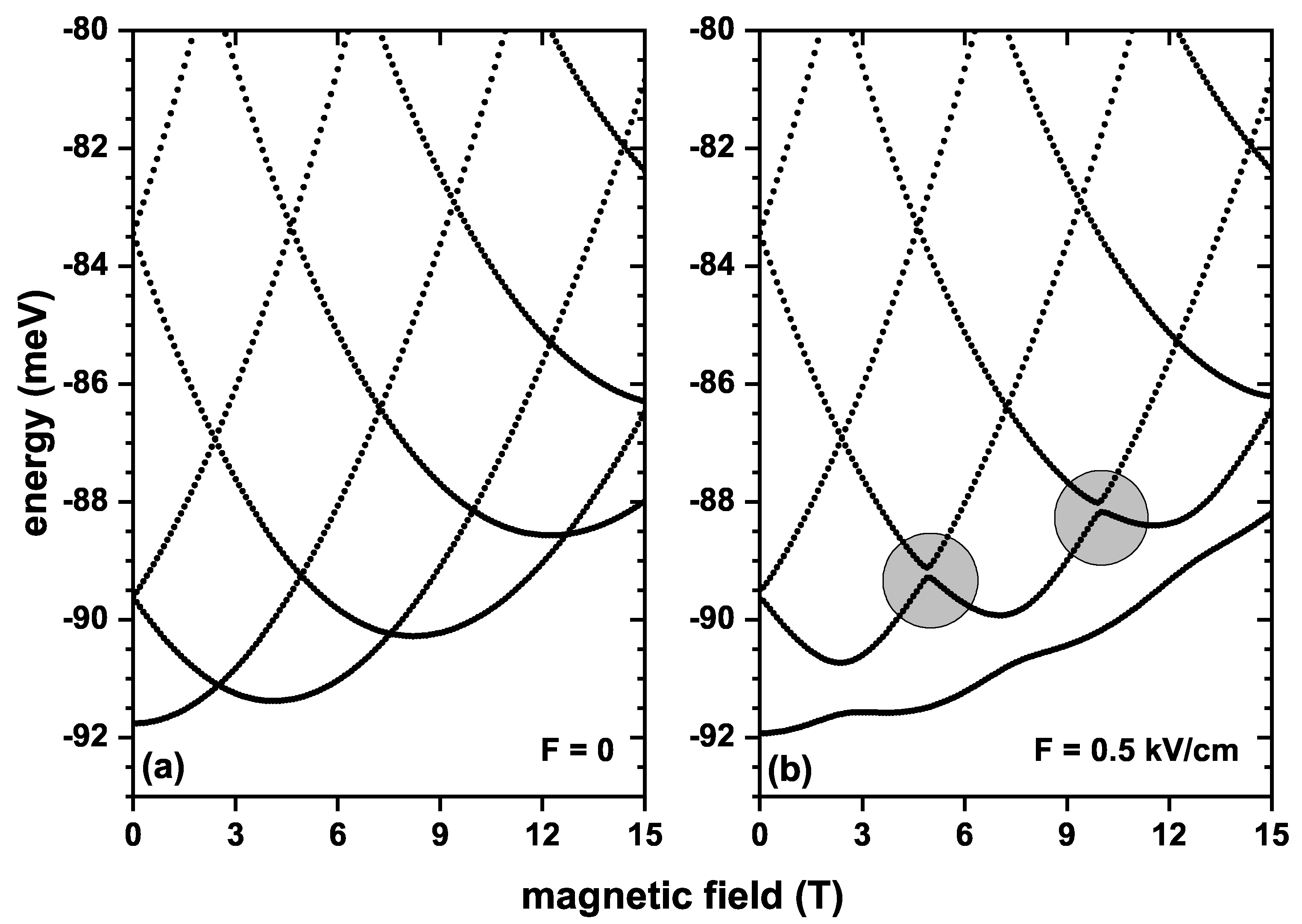 Nanomaterials 13 01461 g002 Nanomaterials 13 01461 g002