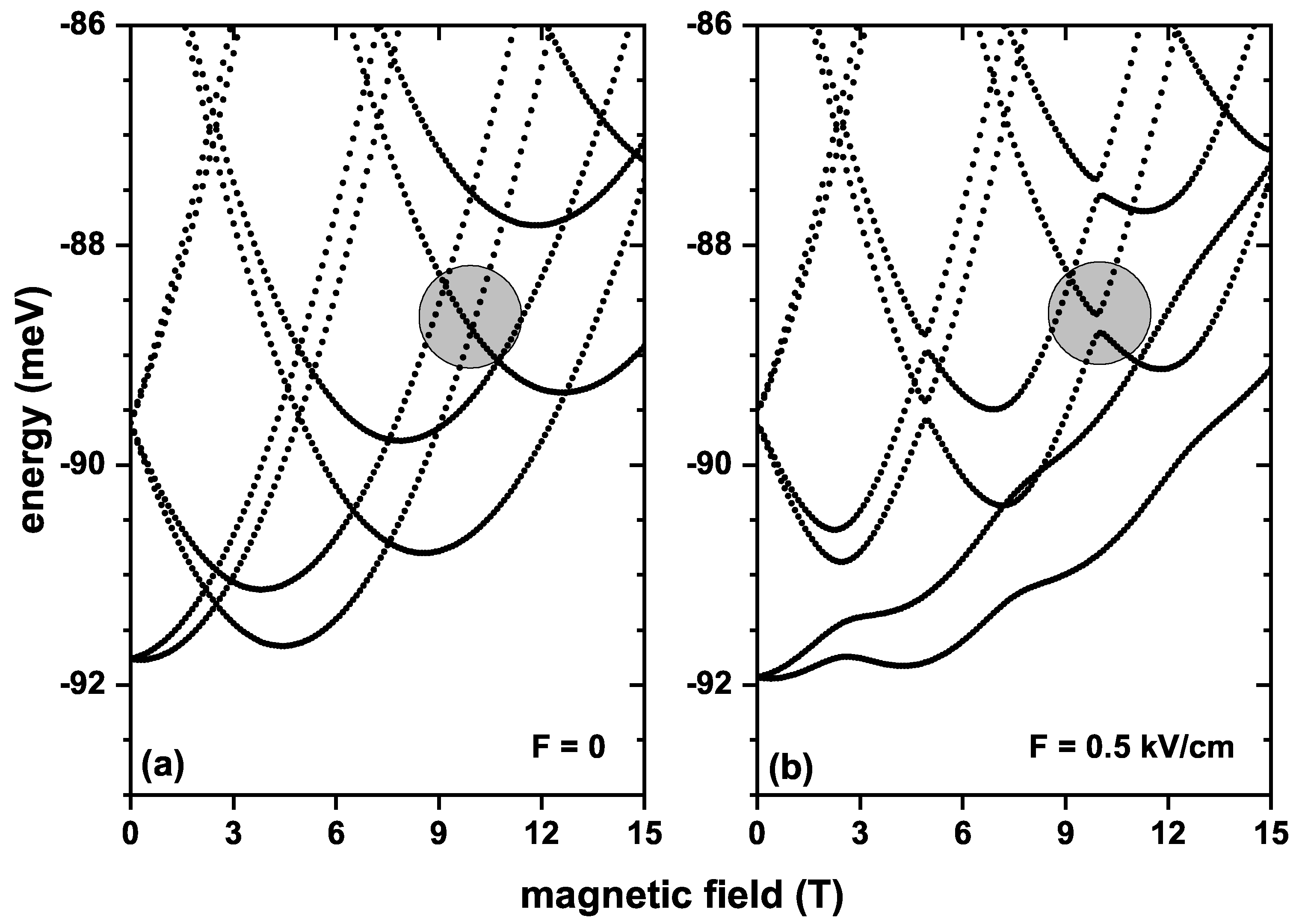 Nanomaterials 13 01461 g003 Nanomaterials 13 01461 g003