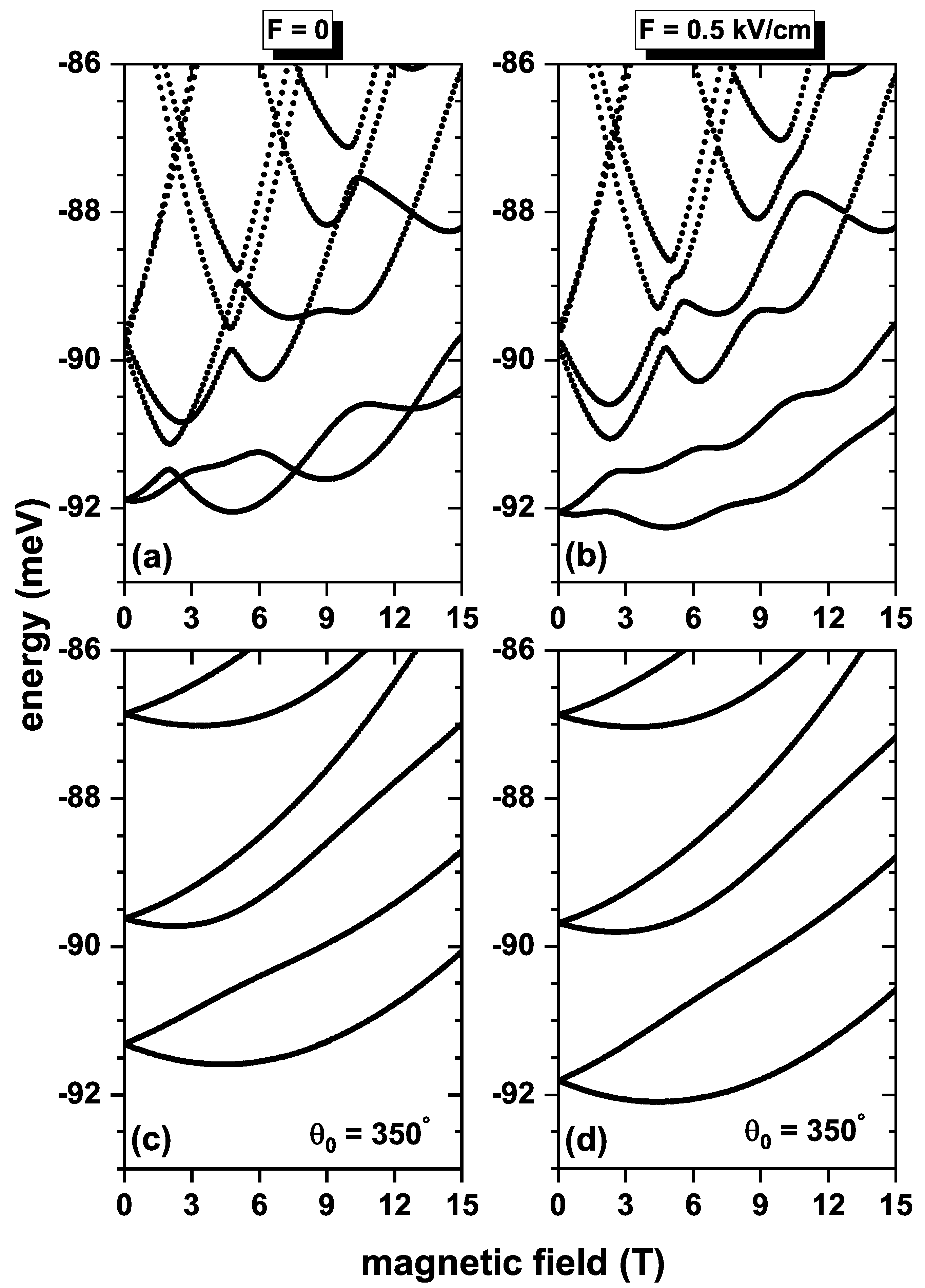 Nanomaterials 13 01461 g004 Nanomaterials 13 01461 g004