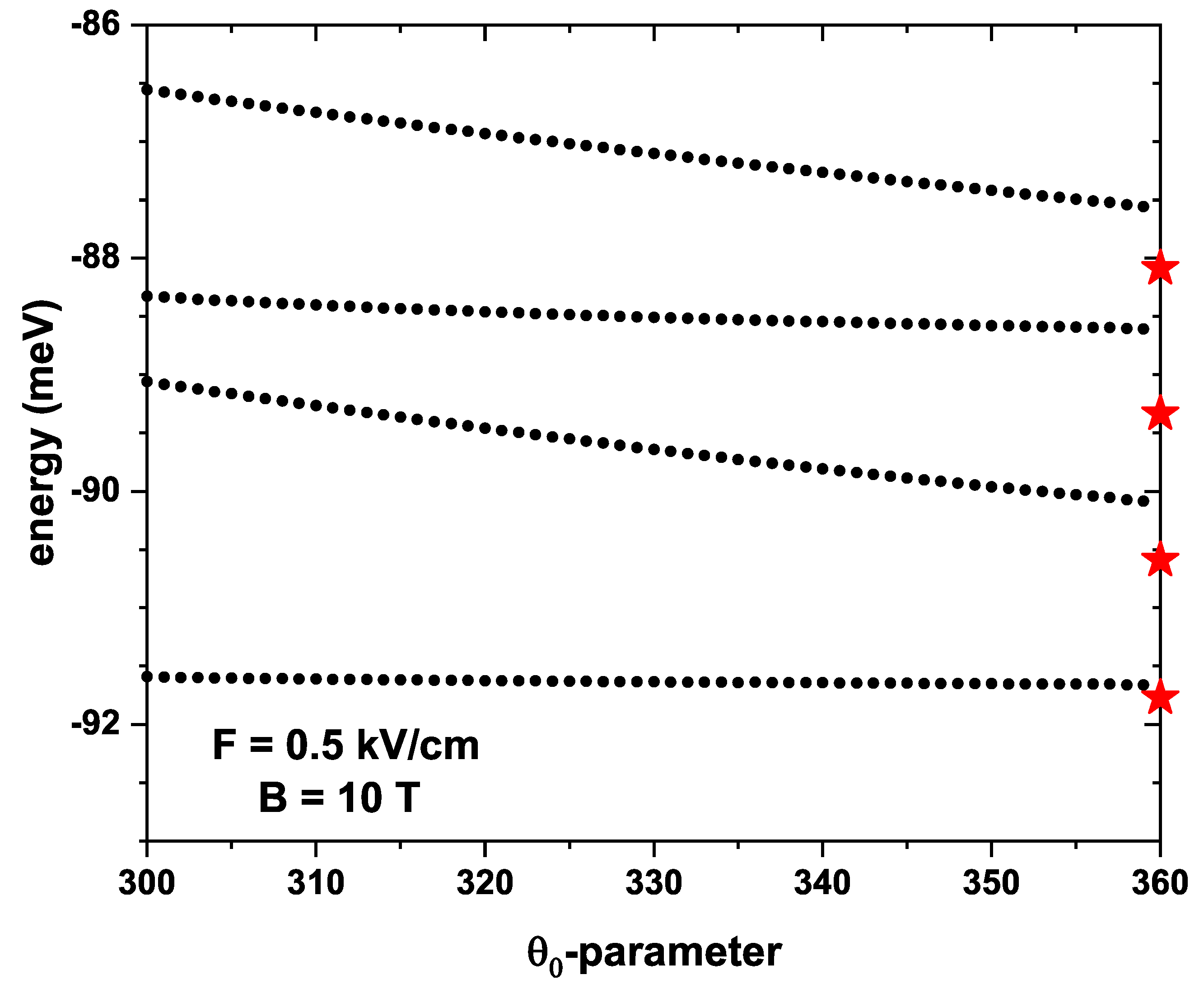 Nanomaterials 13 01461 g005 Nanomaterials 13 01461 g005