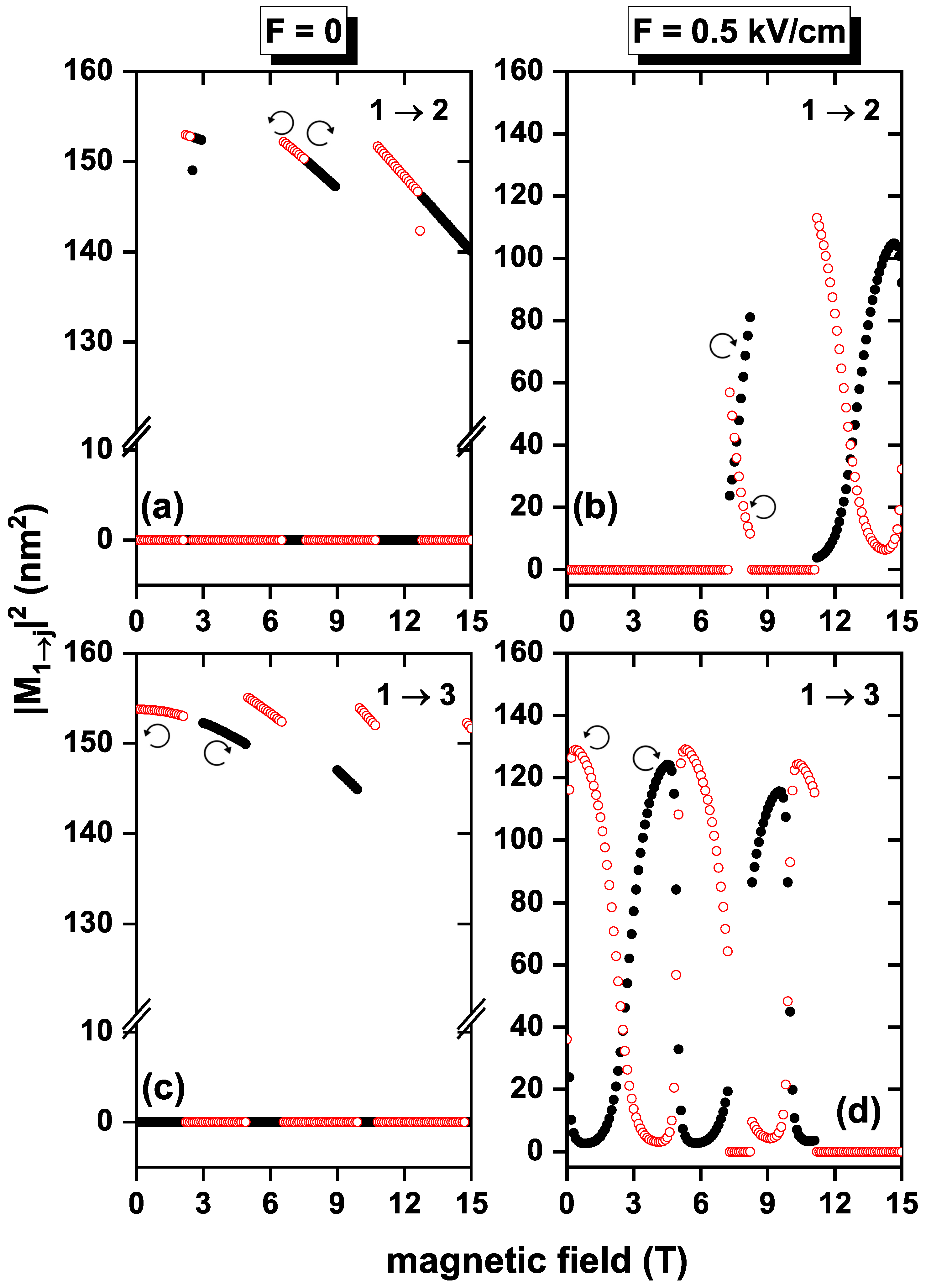 Nanomaterials 13 01461 g006 Nanomaterials 13 01461 g006