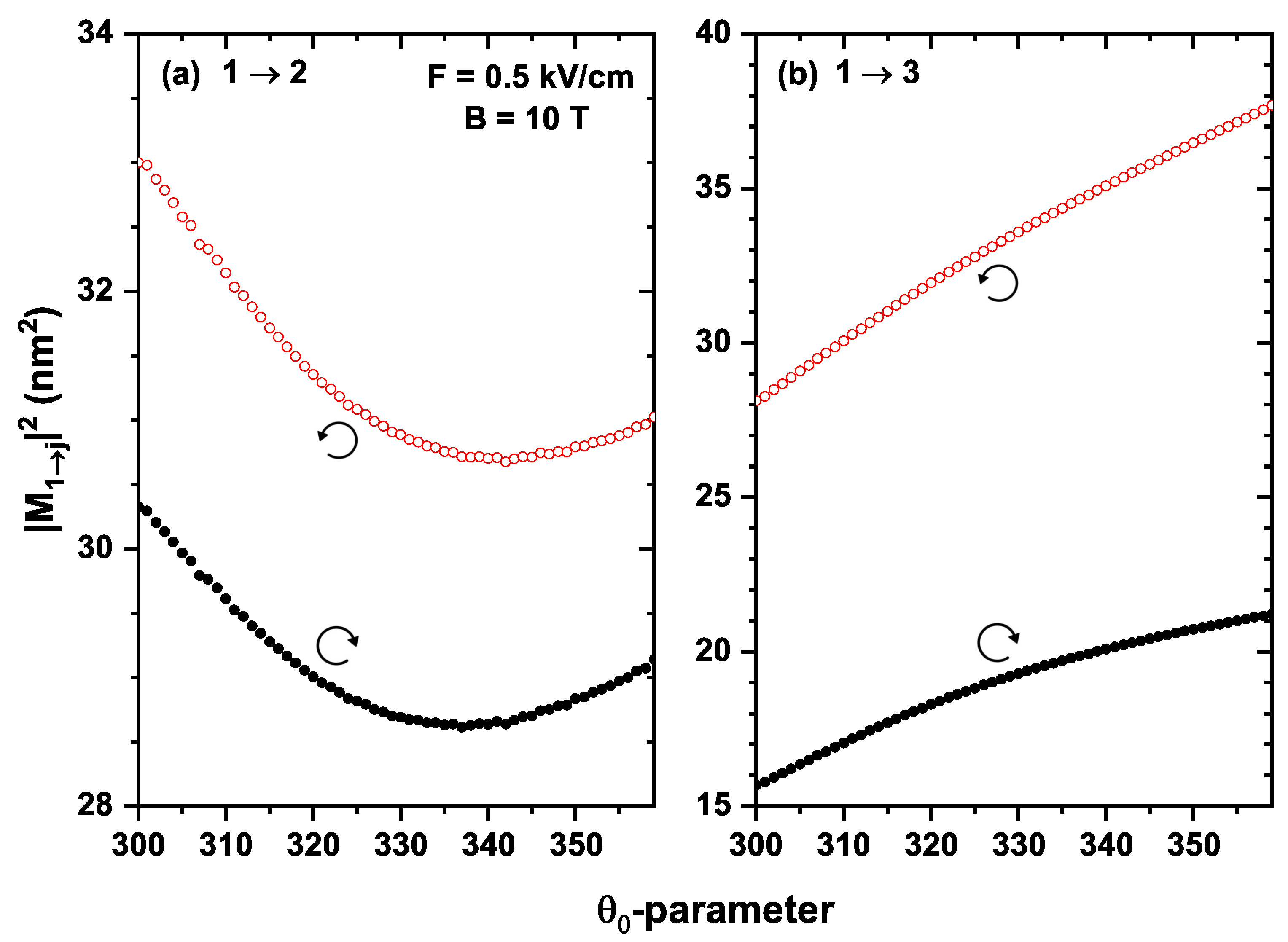 Nanomaterials 13 01461 g008 Nanomaterials 13 01461 g008