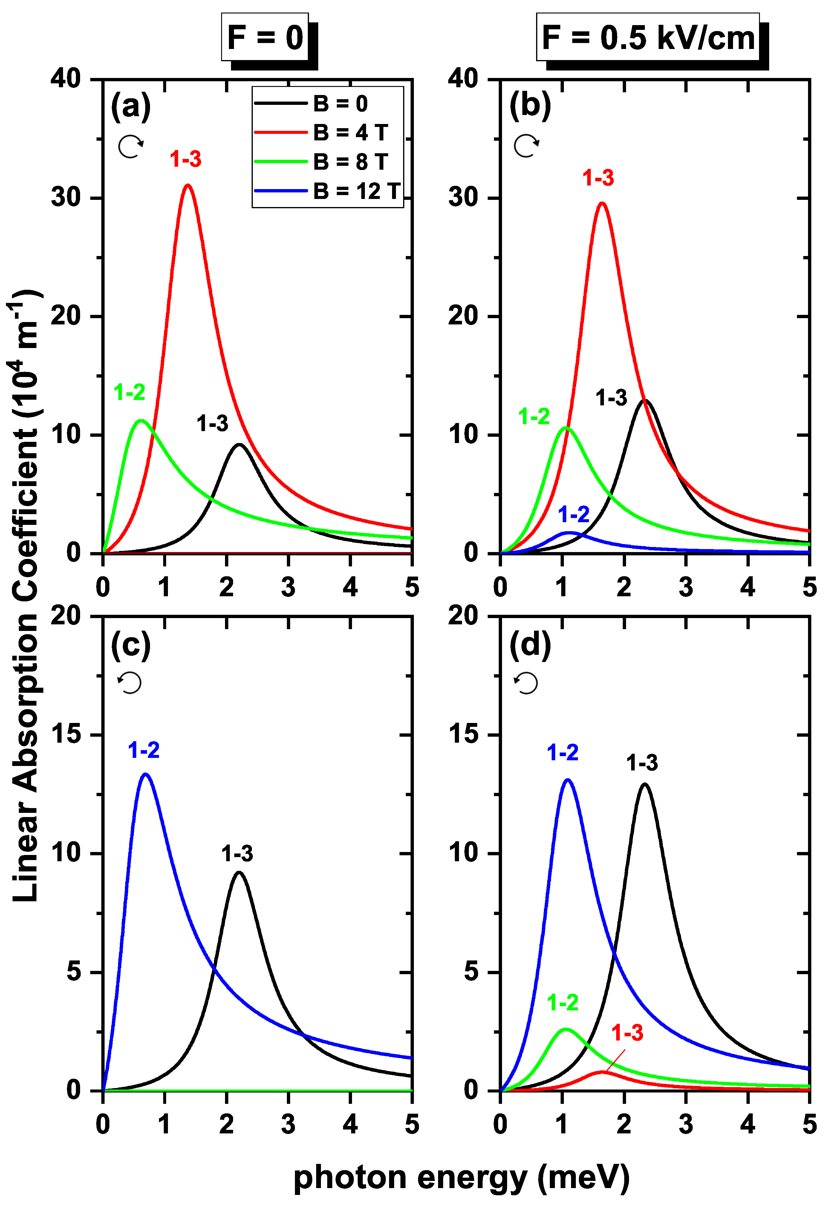 Nanomaterials 13 01461 g009 Nanomaterials 13 01461 g009