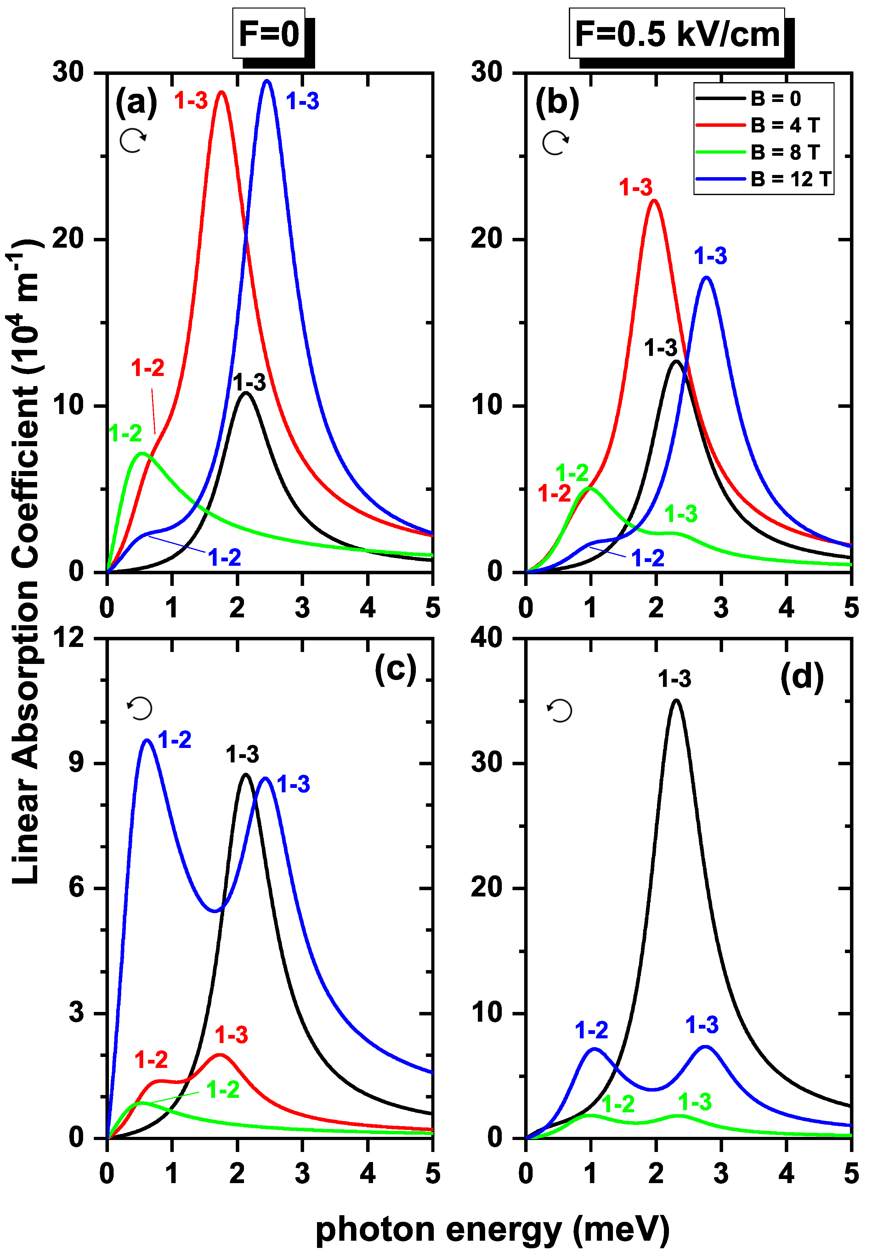 Nanomaterials 13 01461 g010 Nanomaterials 13 01461 g010
