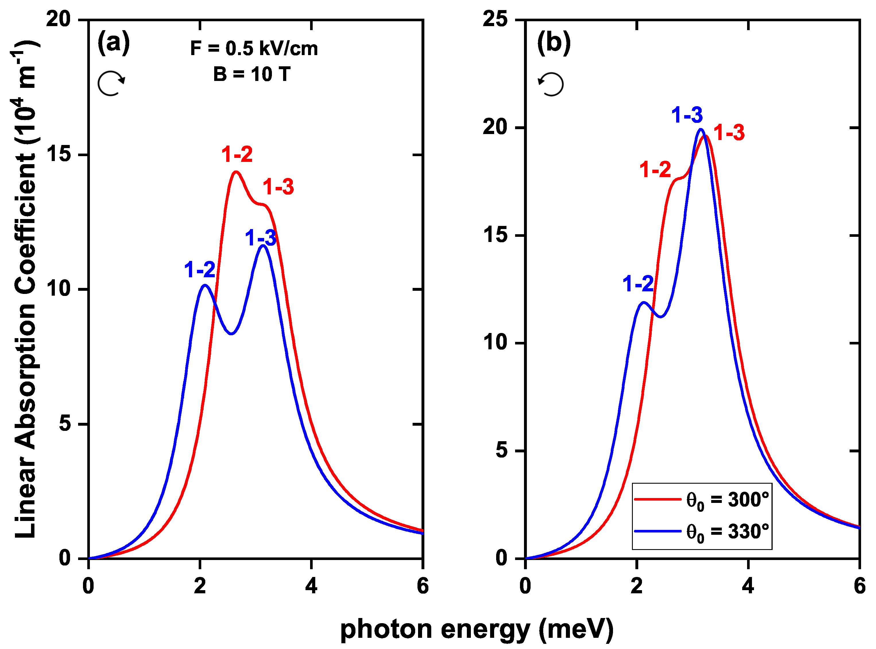 Nanomaterials 13 01461 g011 Nanomaterials 13 01461 g011
