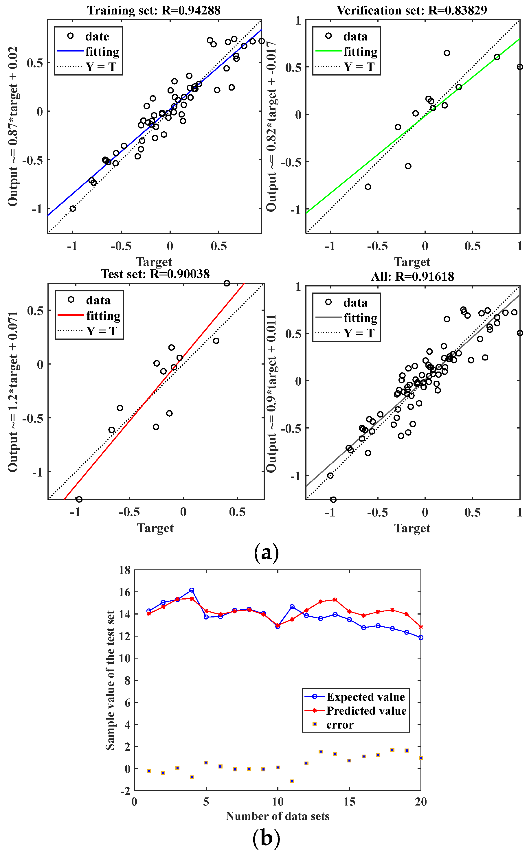 Nanomaterials 13 01462 g004 Nanomaterials 13 01462 g004