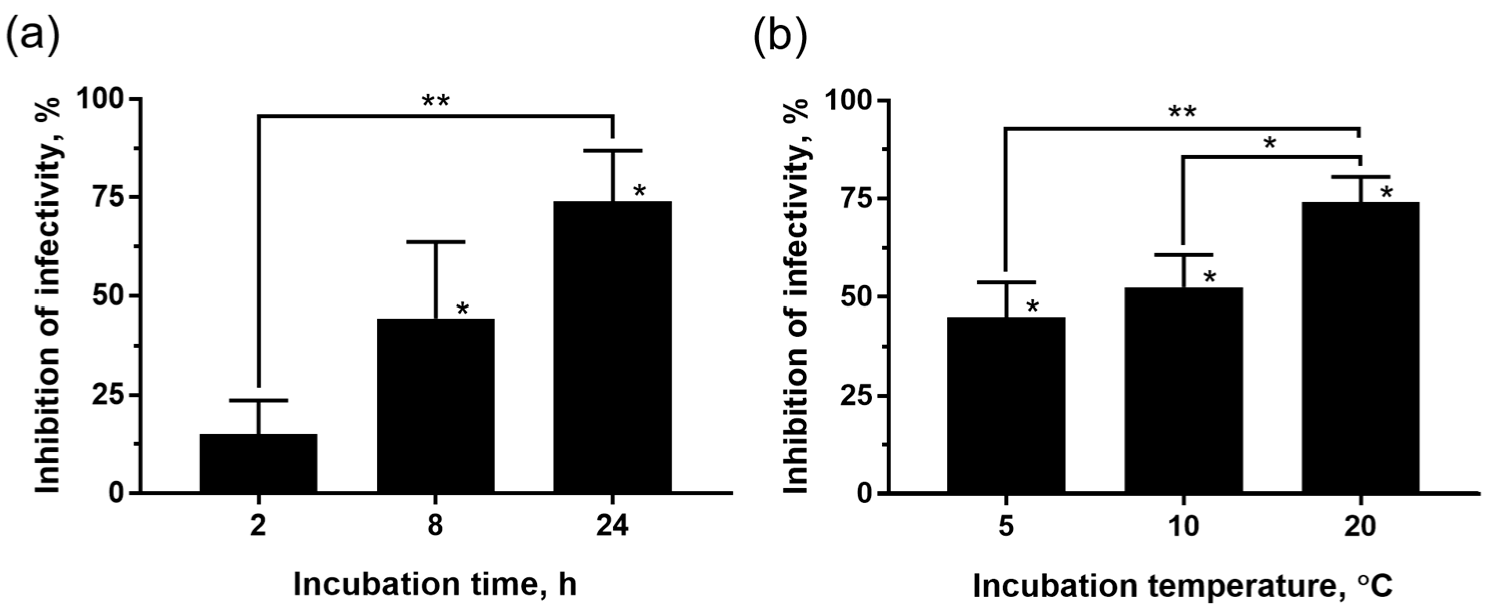 Nanomaterials 13 01467 g008 Nanomaterials 13 01467 g008