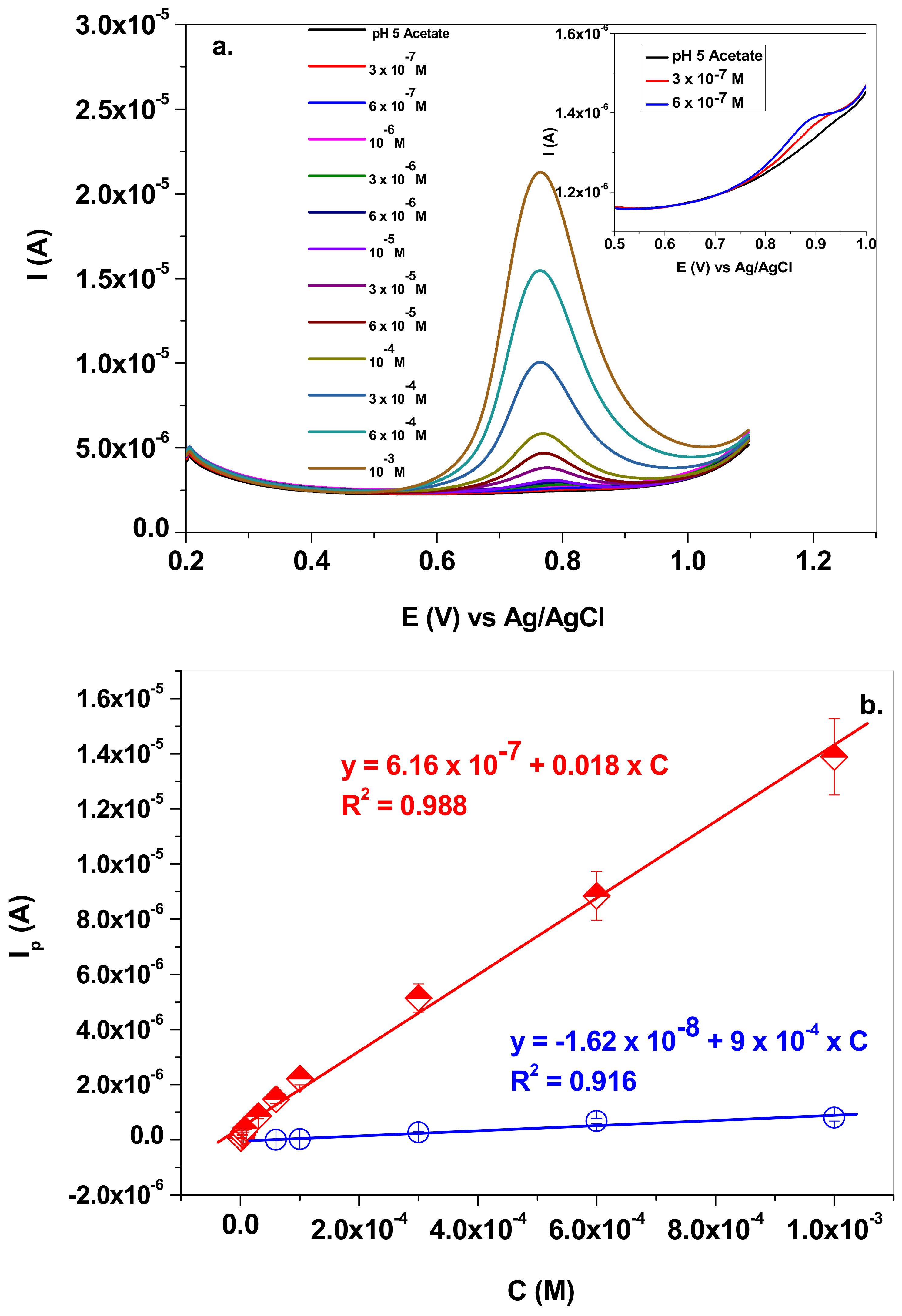 Nanomaterials 13 01468 g008 Nanomaterials 13 01468 g008
