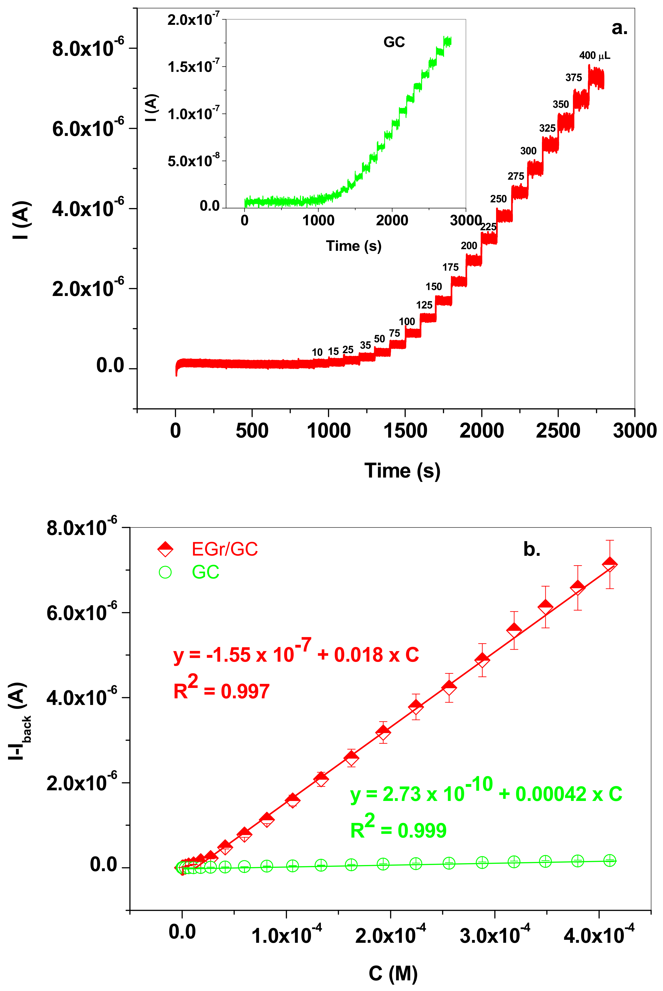 Nanomaterials 13 01468 g009 Nanomaterials 13 01468 g009