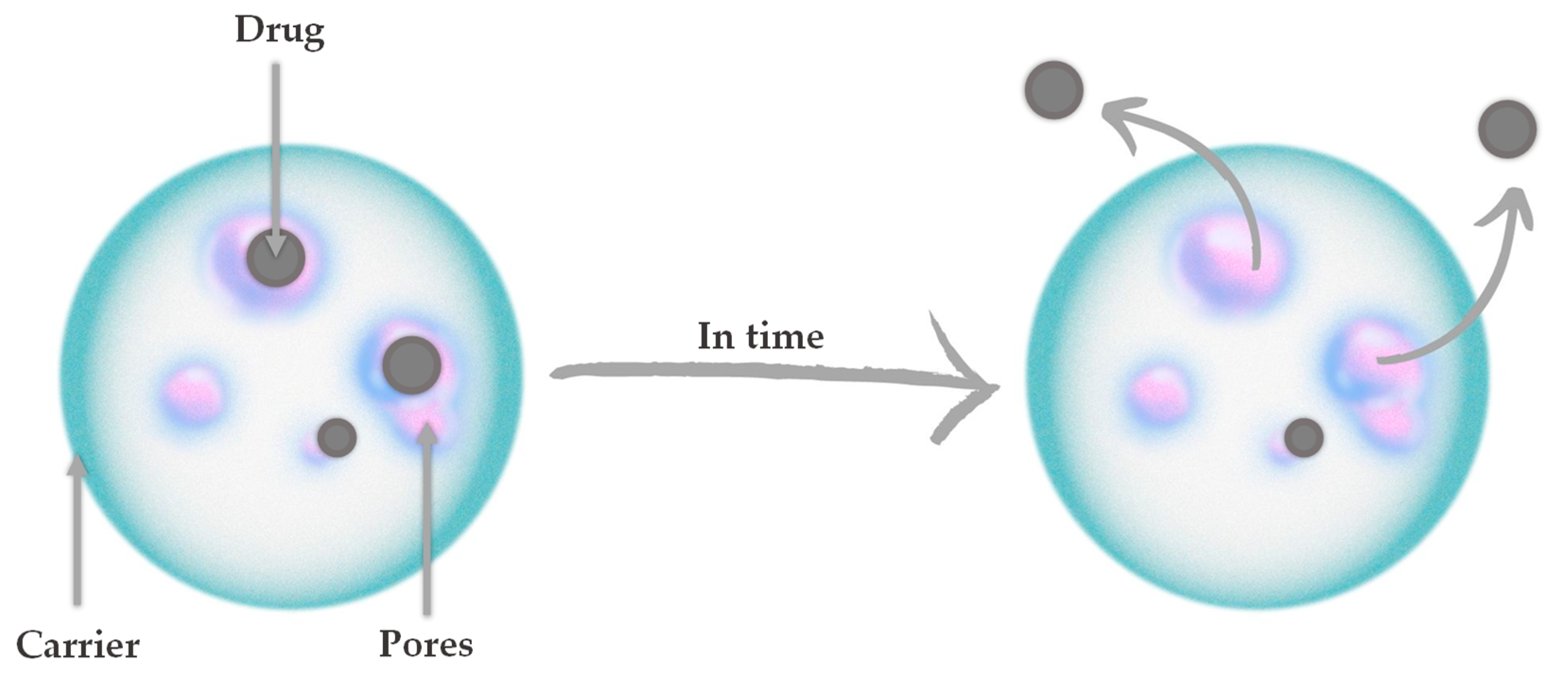 Nanomaterials 13 01469 g001