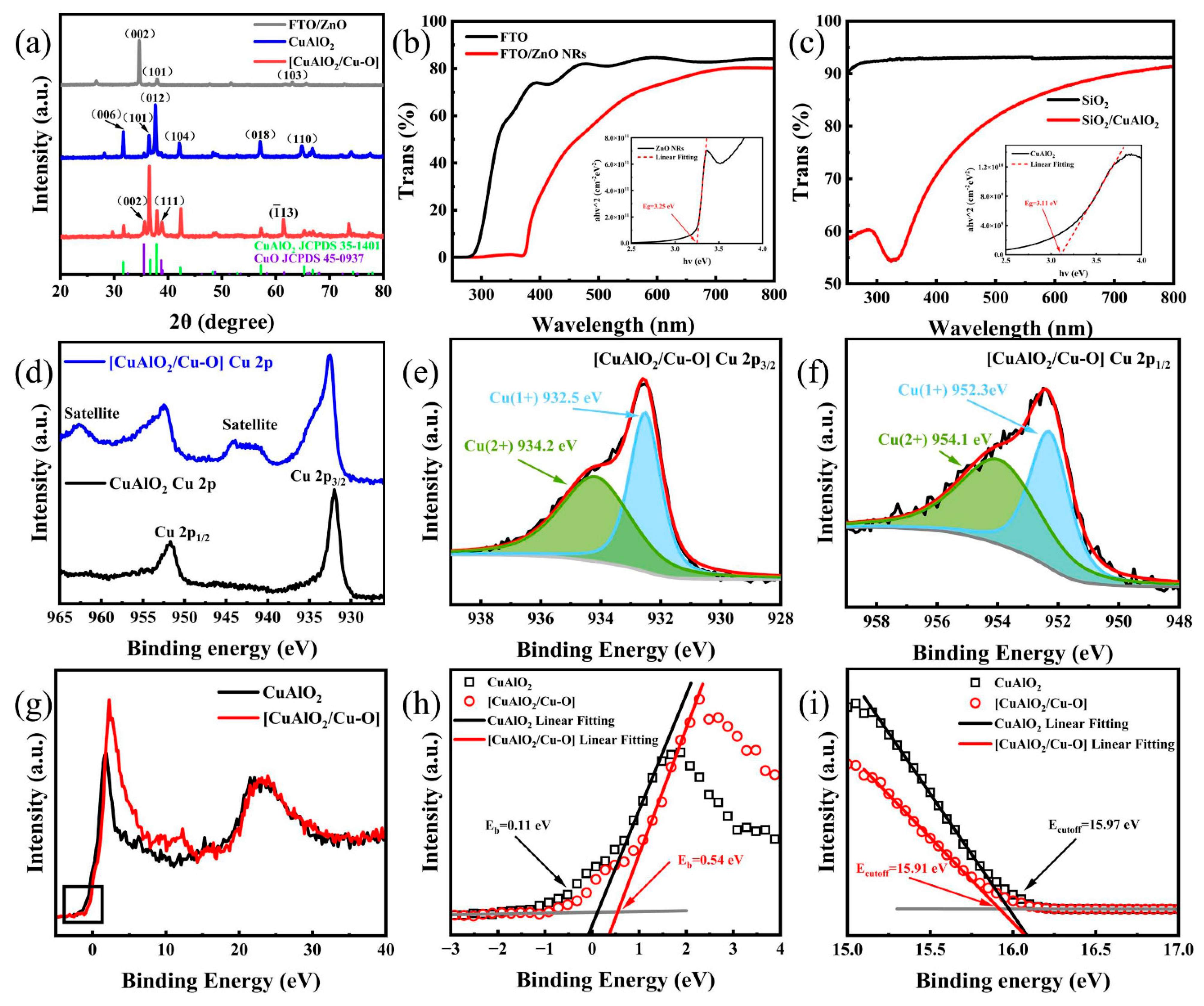 Nanomaterials 13 01472 g002