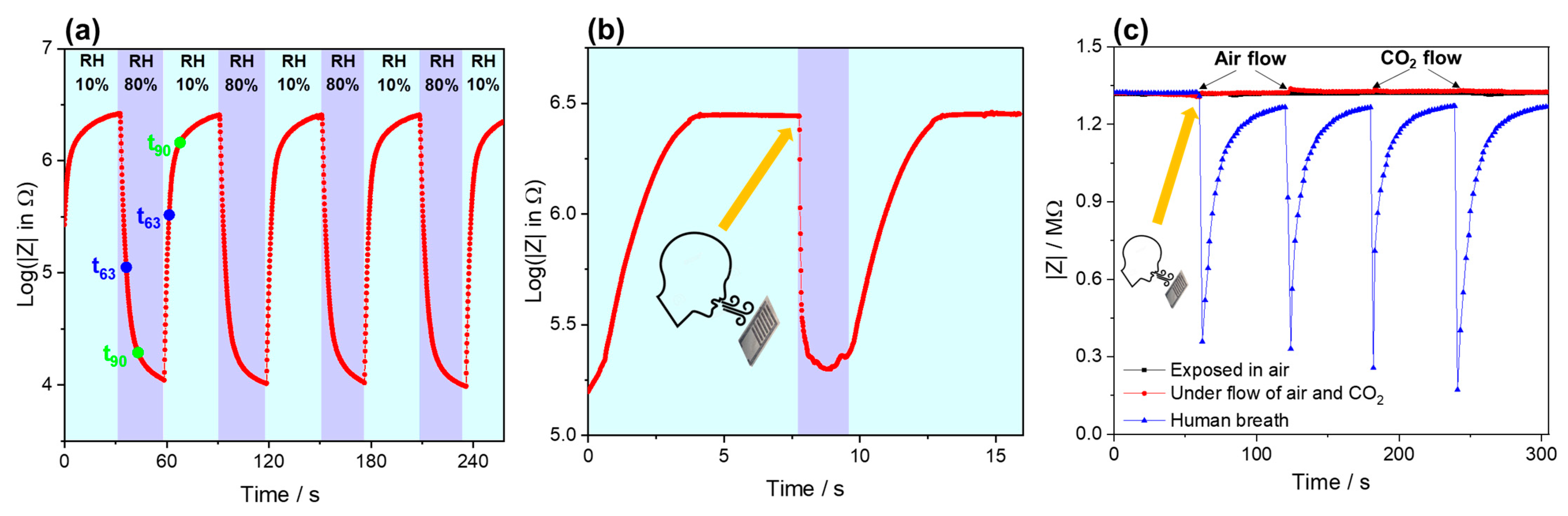 Nanomaterials 13 01473 g008