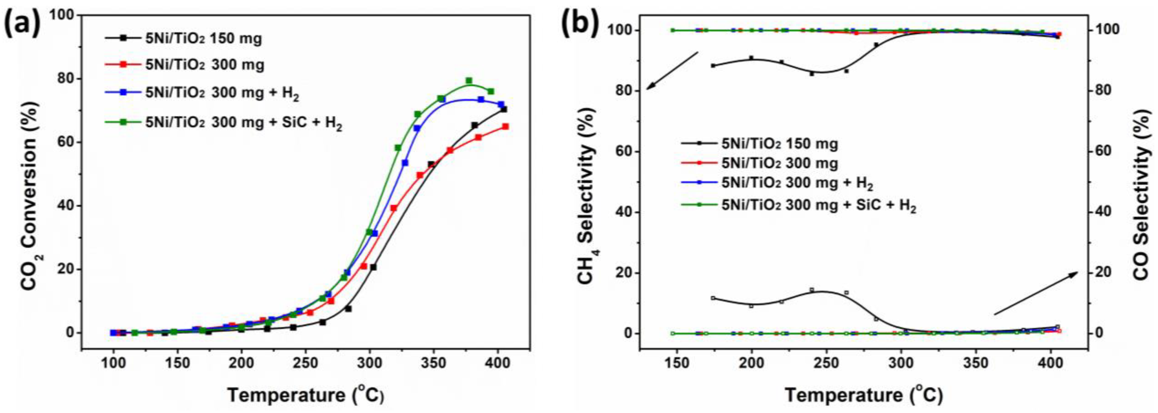 Nanomaterials 13 01474 g003