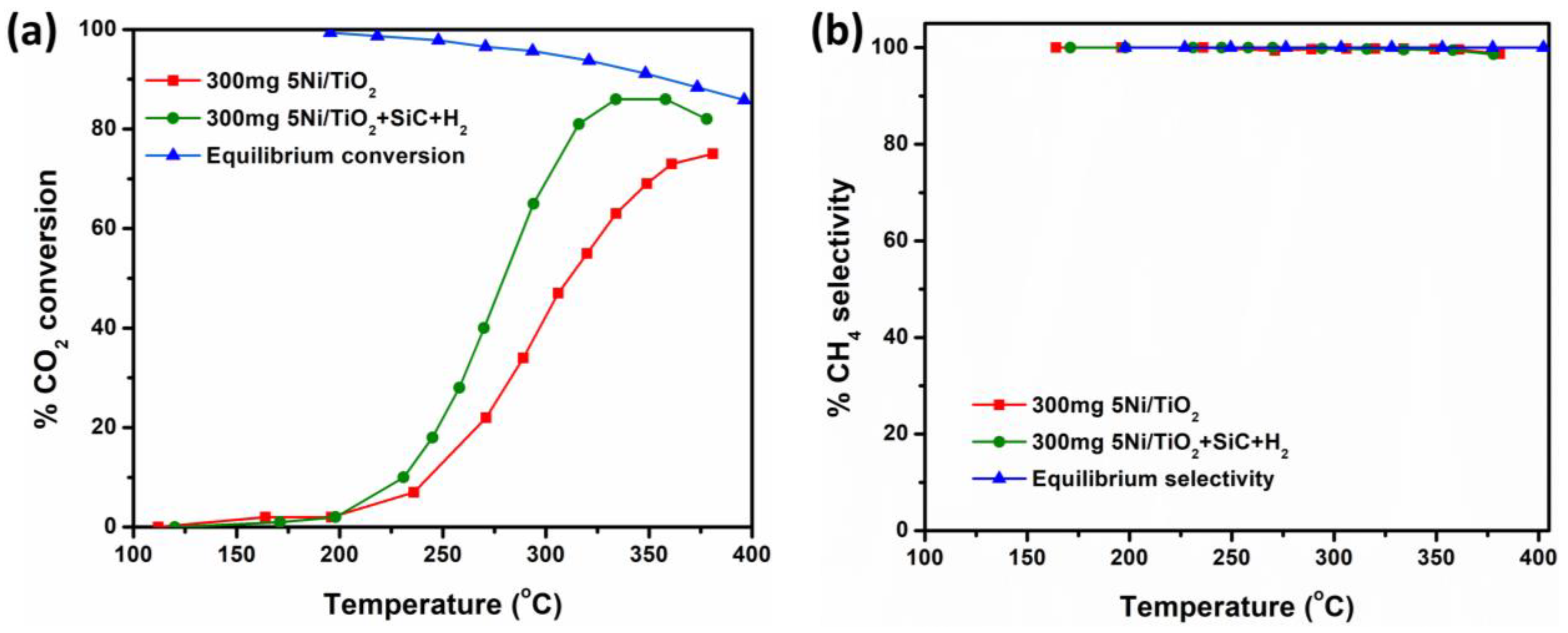Nanomaterials 13 01474 g004