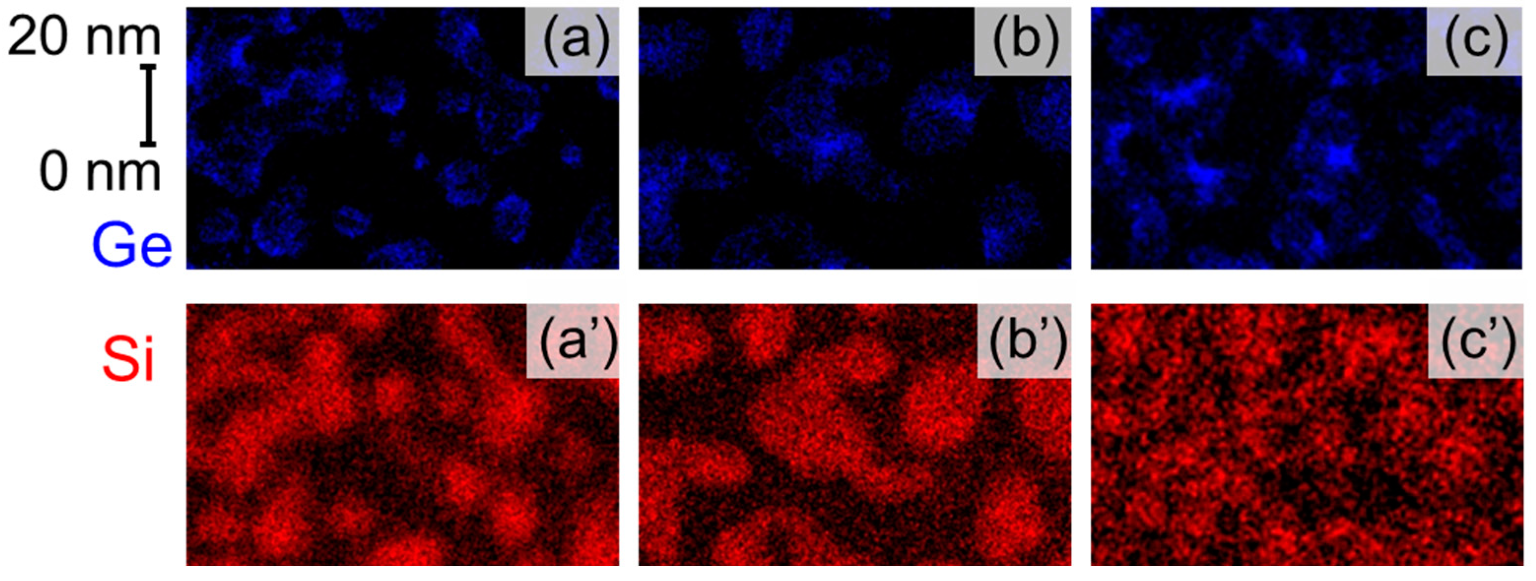 Nanomaterials 13 01475 g003 Nanomaterials 13 01475 g003