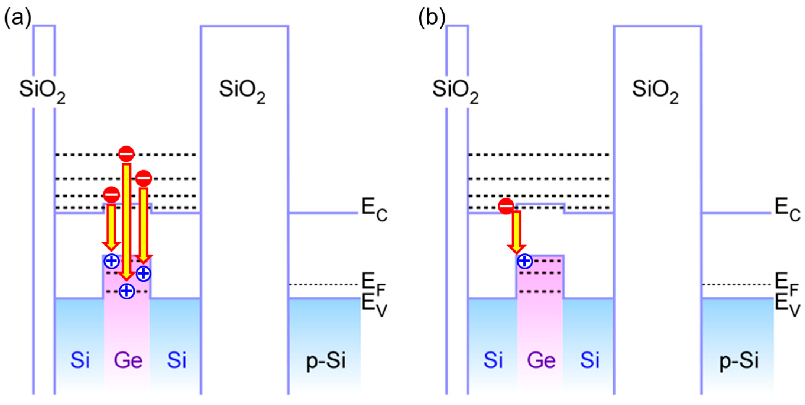 Nanomaterials 13 01475 g005 Nanomaterials 13 01475 g005