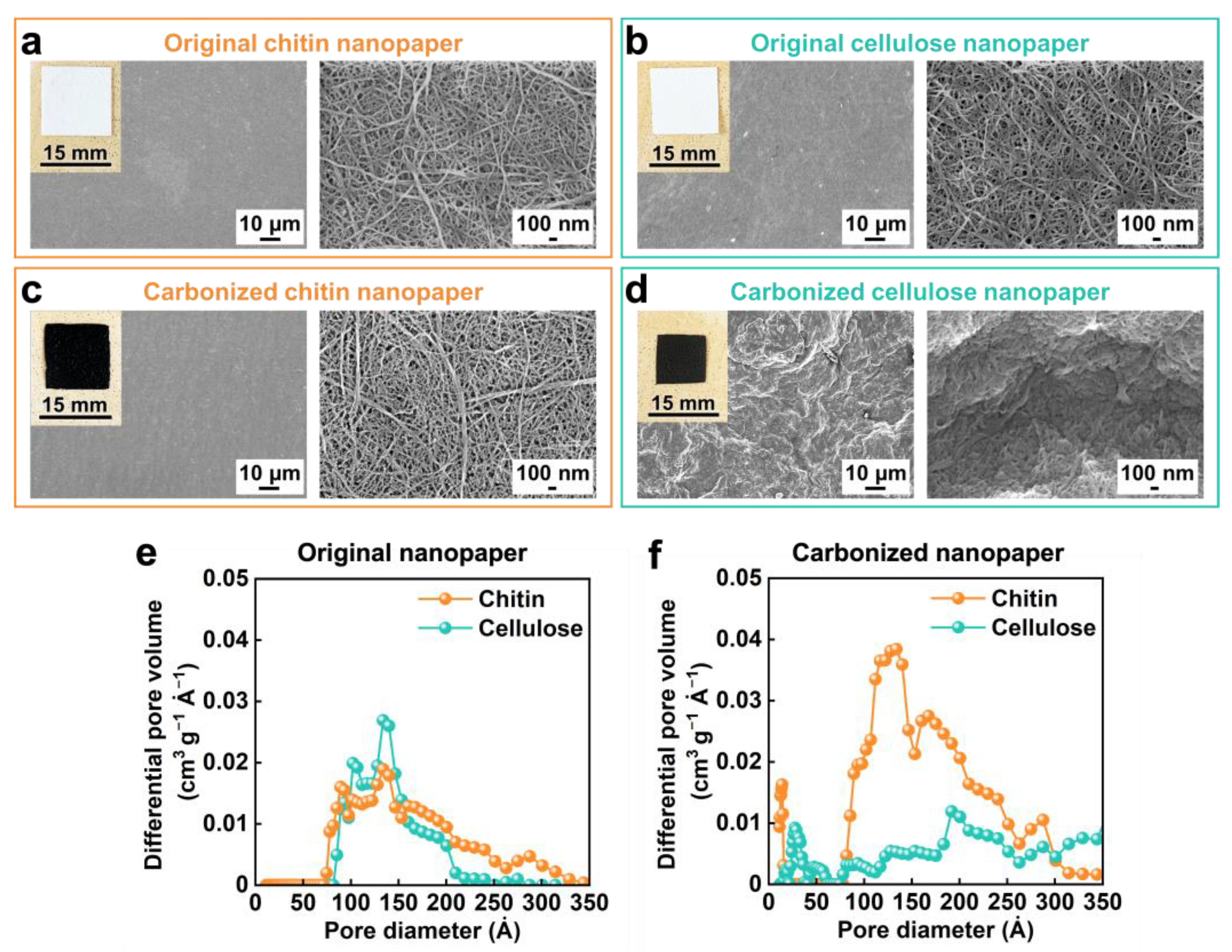 Nanomaterials 13 01480 g004