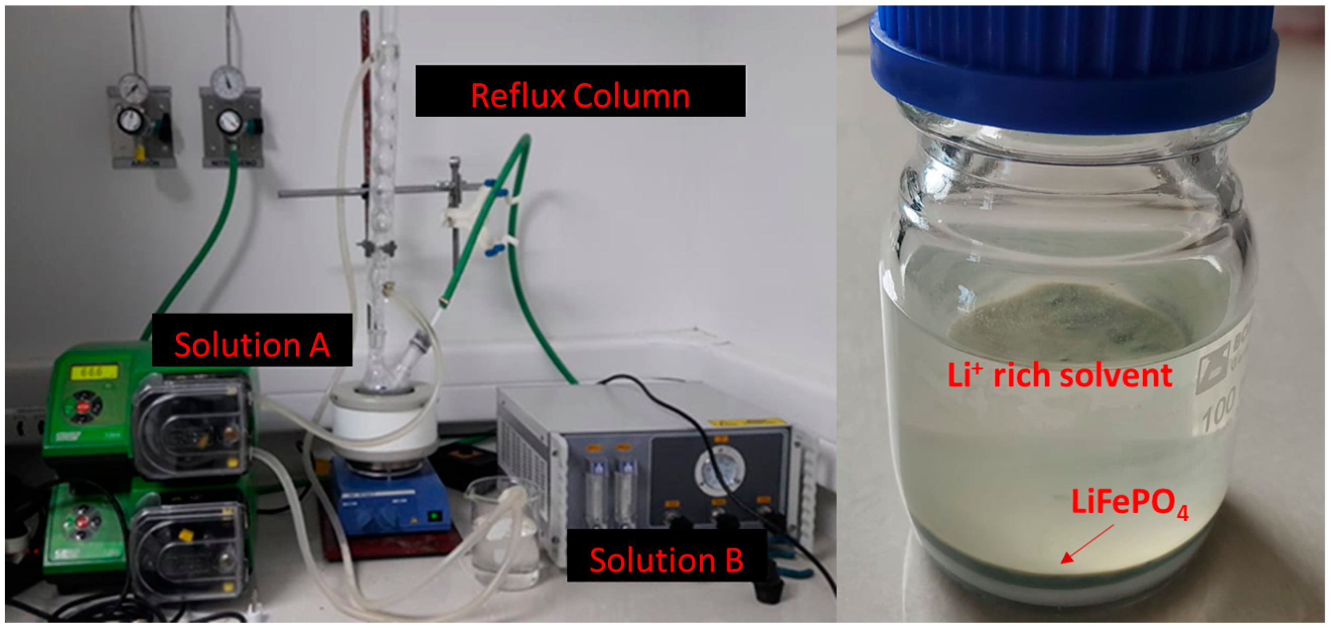 Nanomaterials 13 01486 g001