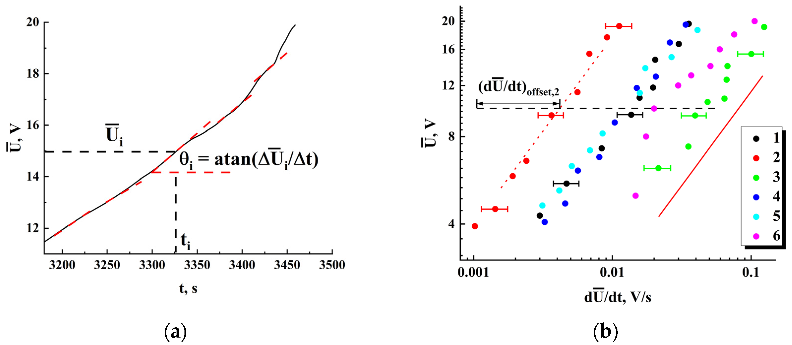 Nanomaterials 13 01490 g010