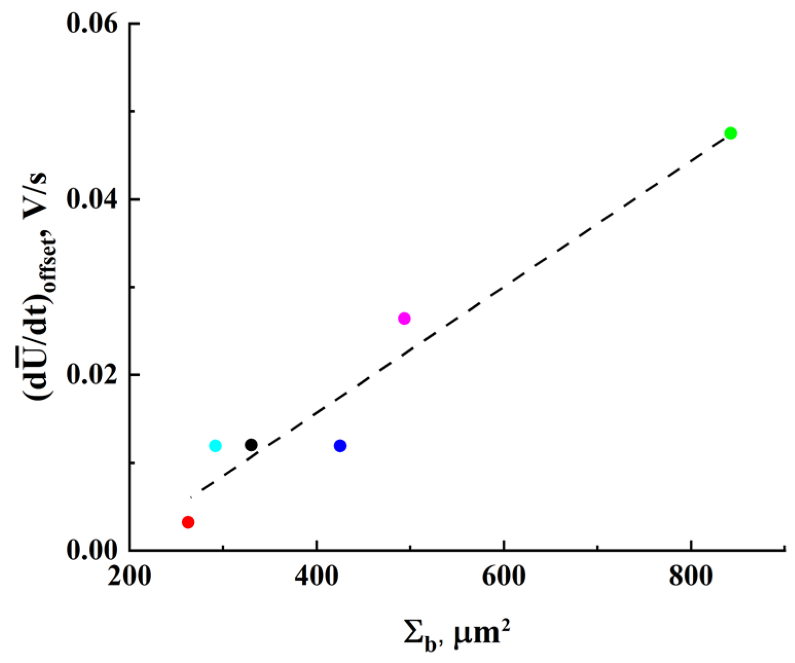 Nanomaterials 13 01490 g011