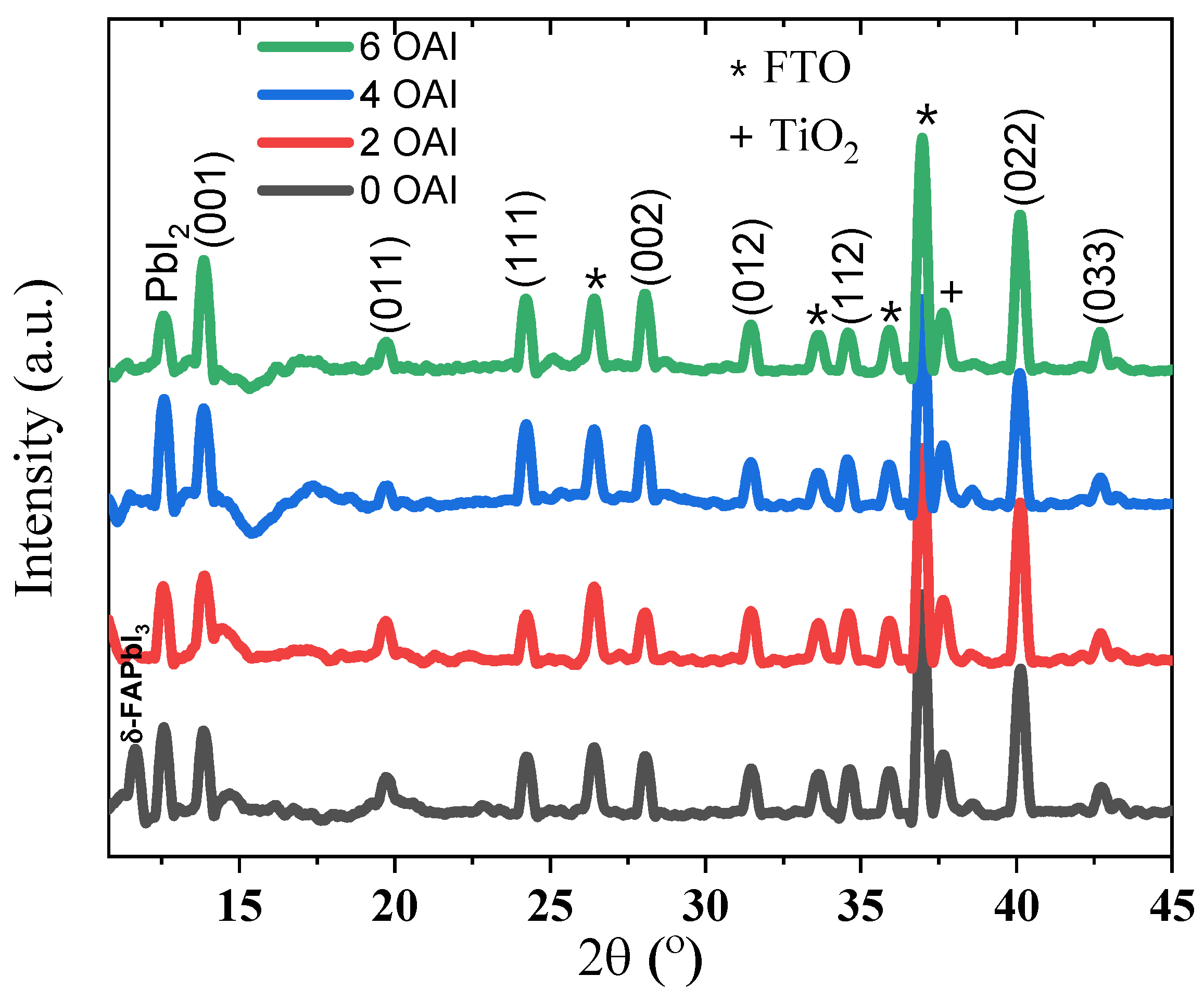 Nanomaterials 13 01492 g002