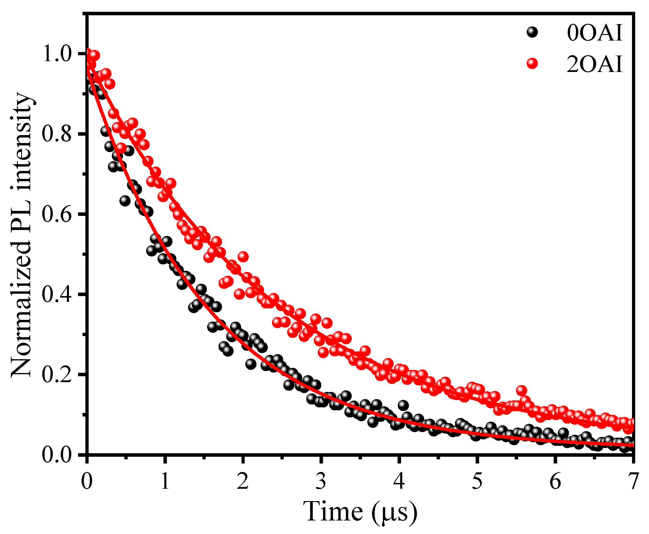 Nanomaterials 13 01492 g005