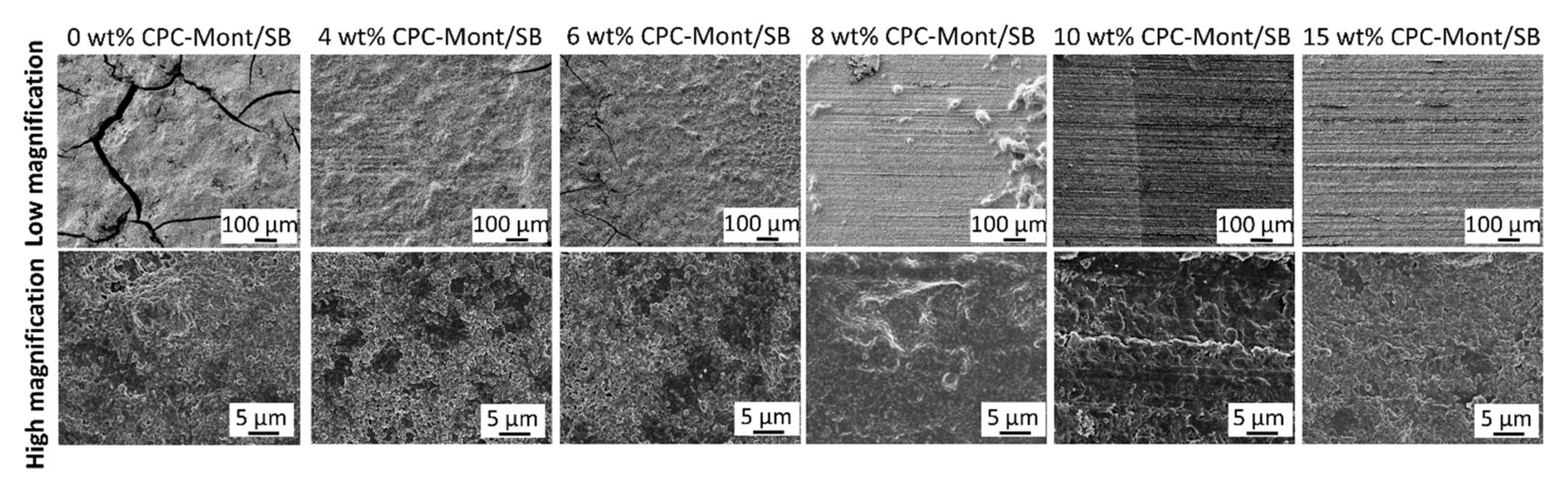 Nanomaterials 13 01495 g004 Nanomaterials 13 01495 g004