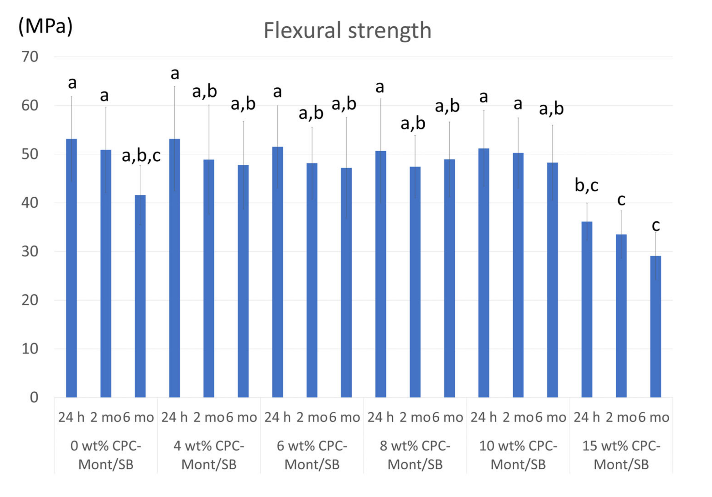 Nanomaterials 13 01495 g005 Nanomaterials 13 01495 g005