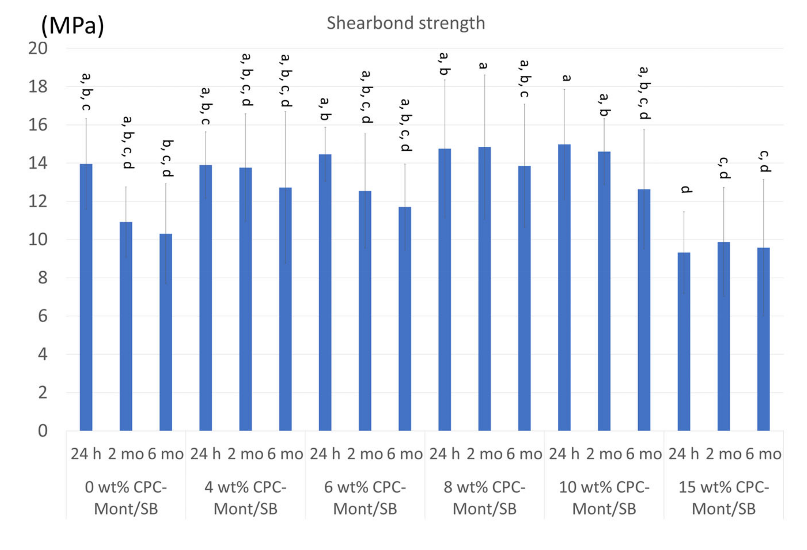 Nanomaterials 13 01495 g006 Nanomaterials 13 01495 g006