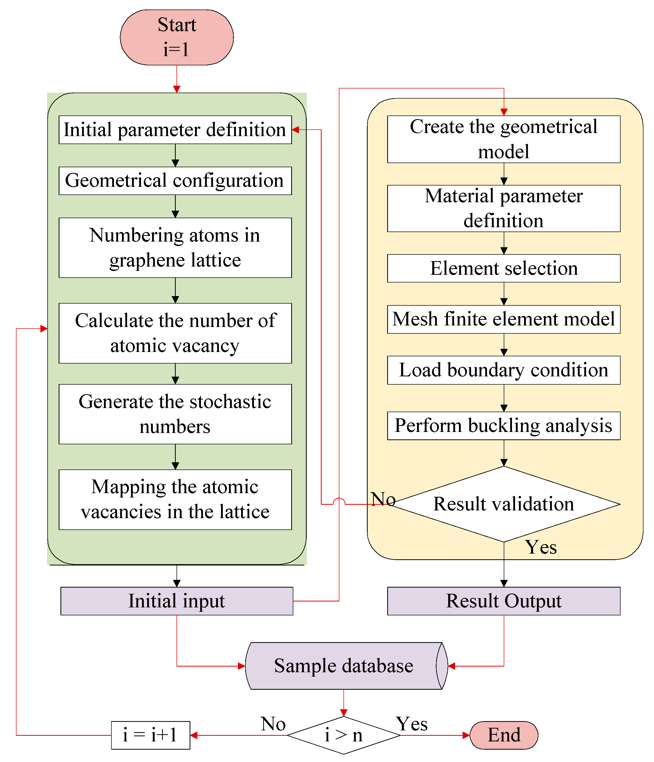 Nanomaterials 13 01499 g003 Nanomaterials 13 01499 g003