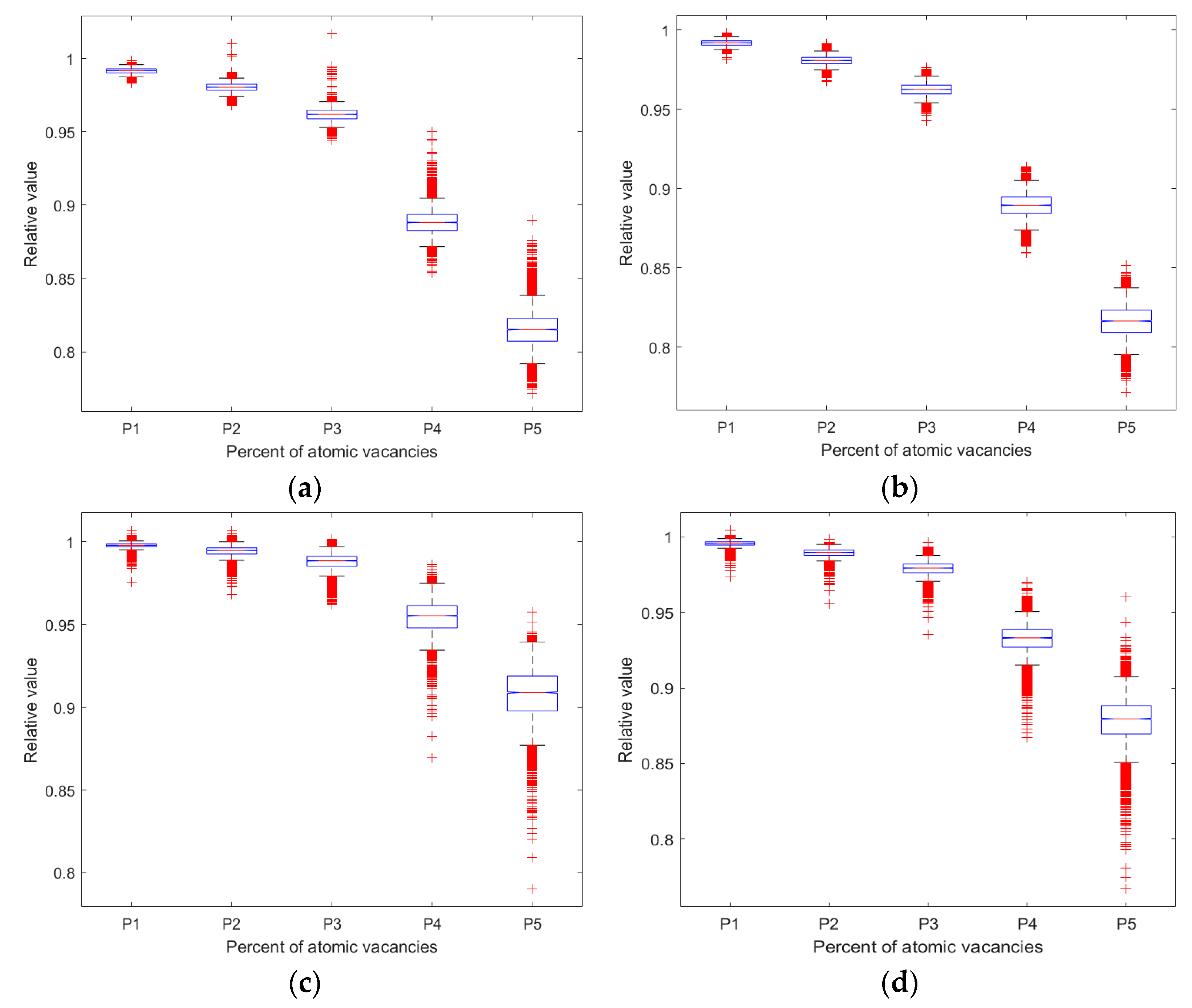 Nanomaterials 13 01499 g008 Nanomaterials 13 01499 g008