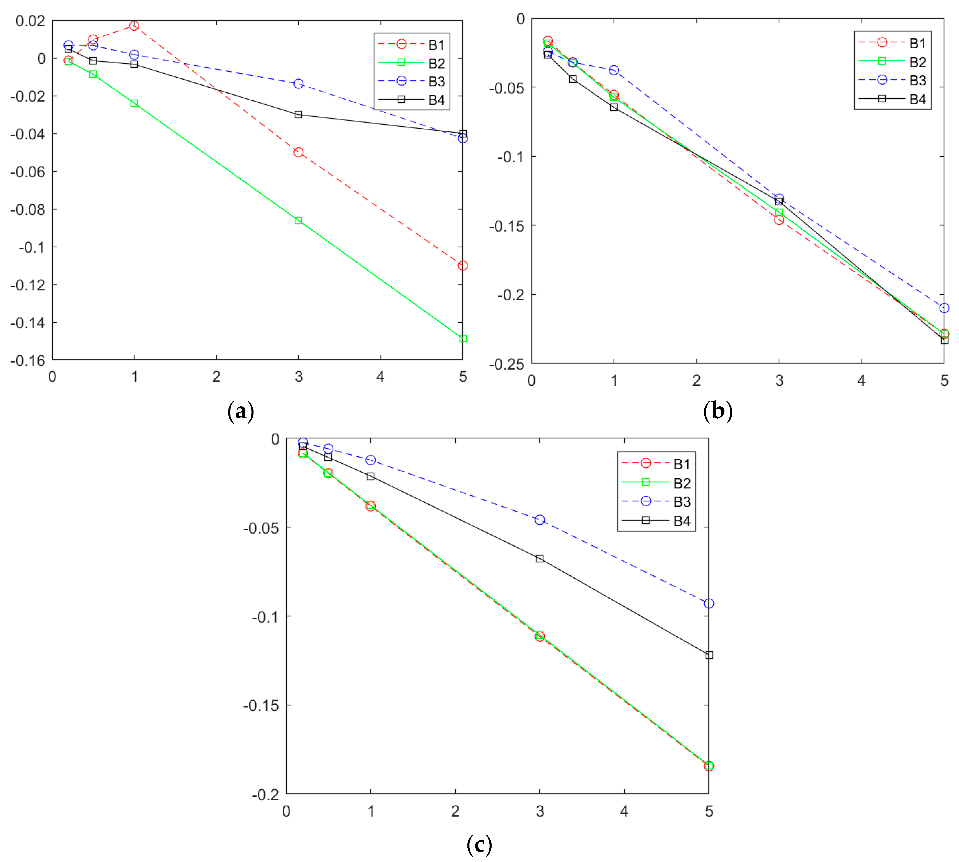 Nanomaterials 13 01499 g009 Nanomaterials 13 01499 g009