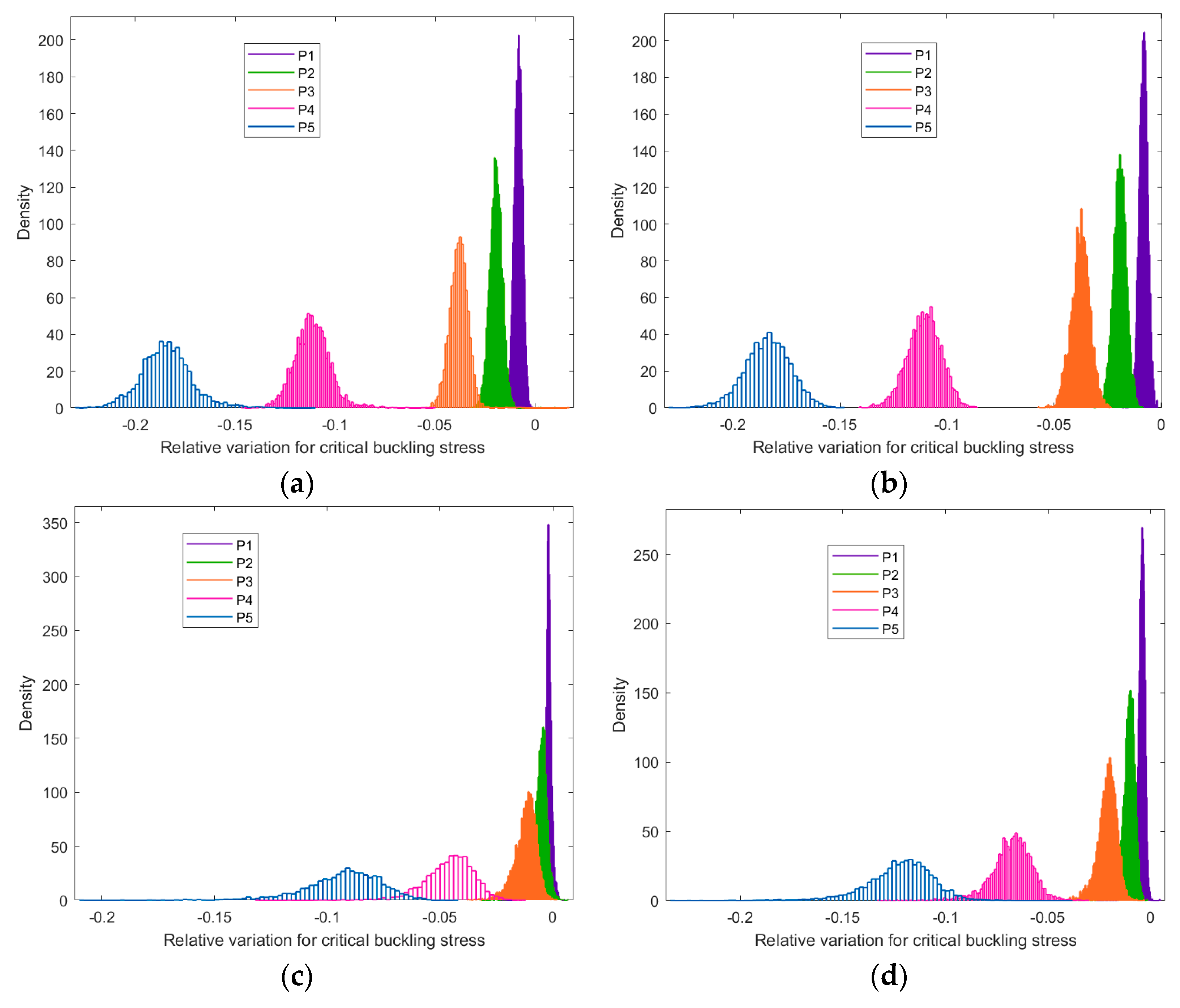 Nanomaterials 13 01499 g010 Nanomaterials 13 01499 g010