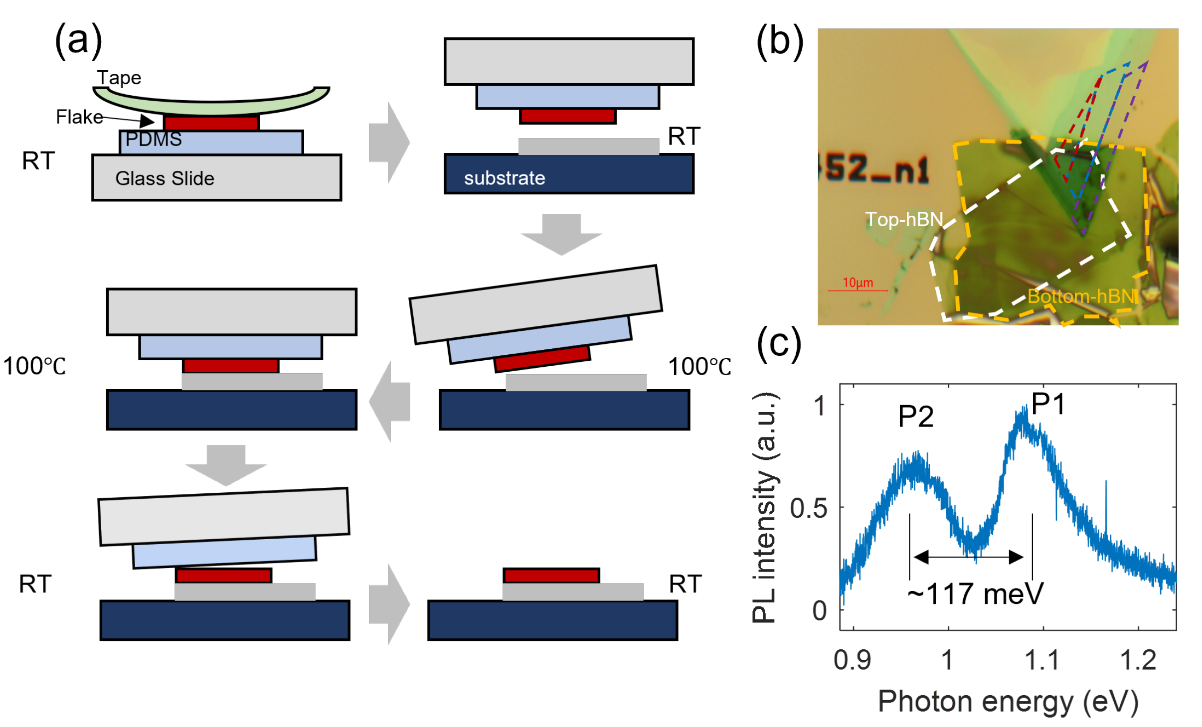 Nanomaterials 13 01501 g001