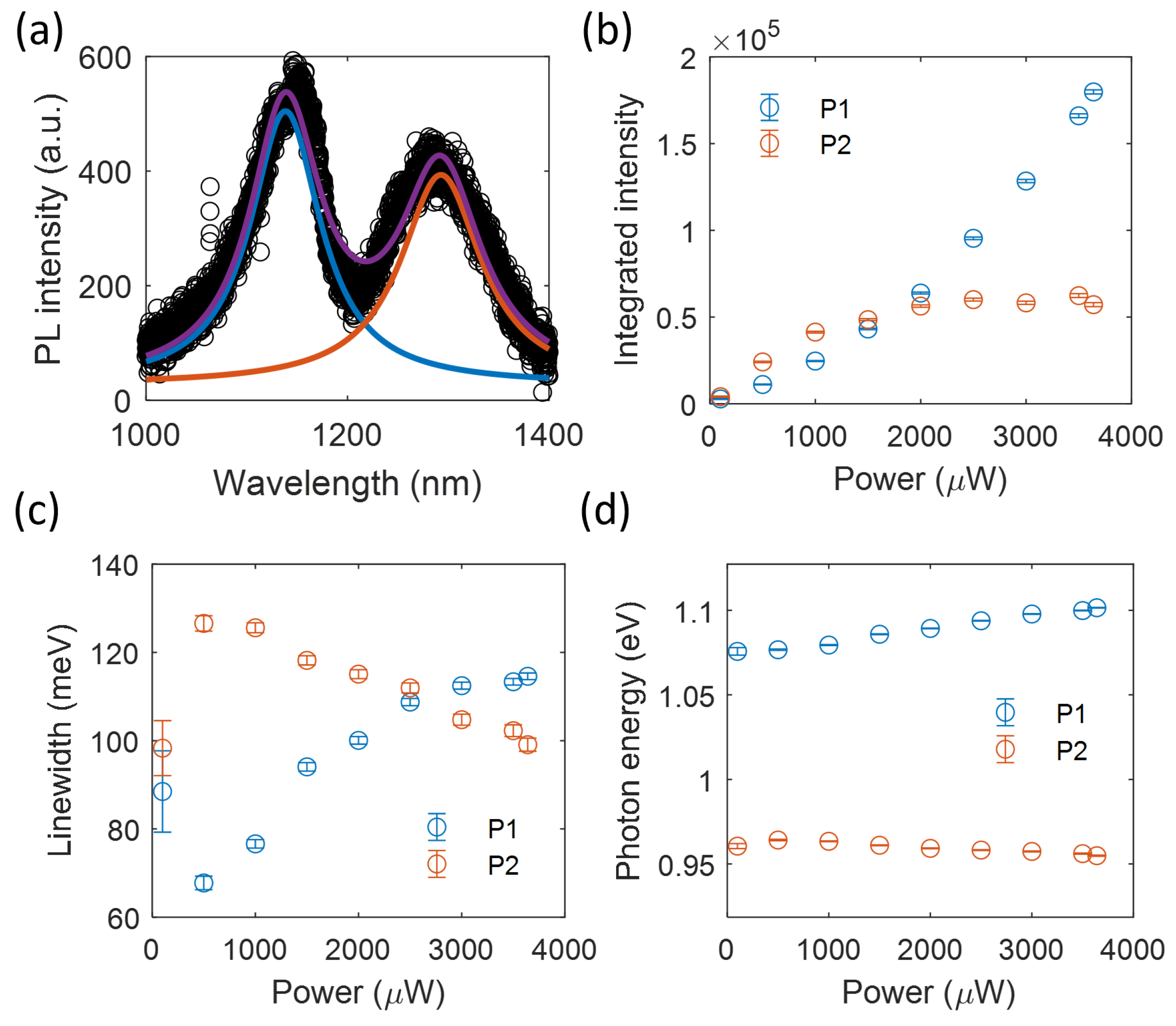 Nanomaterials 13 01501 g002