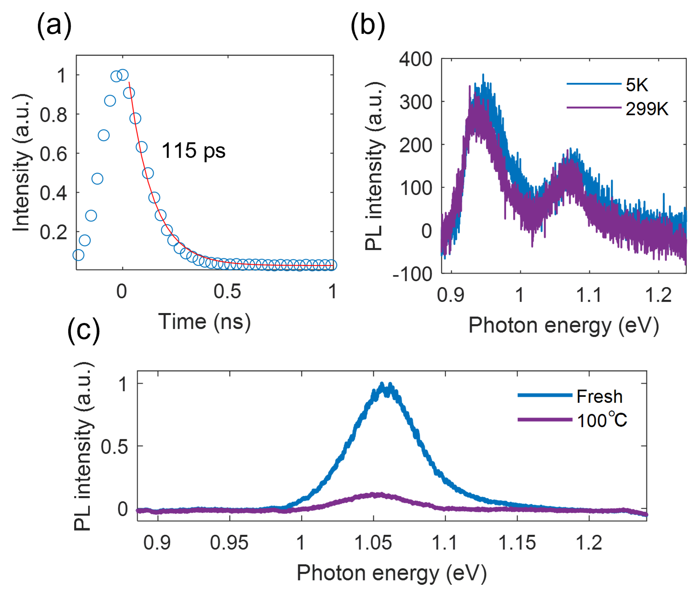 Nanomaterials 13 01501 g003