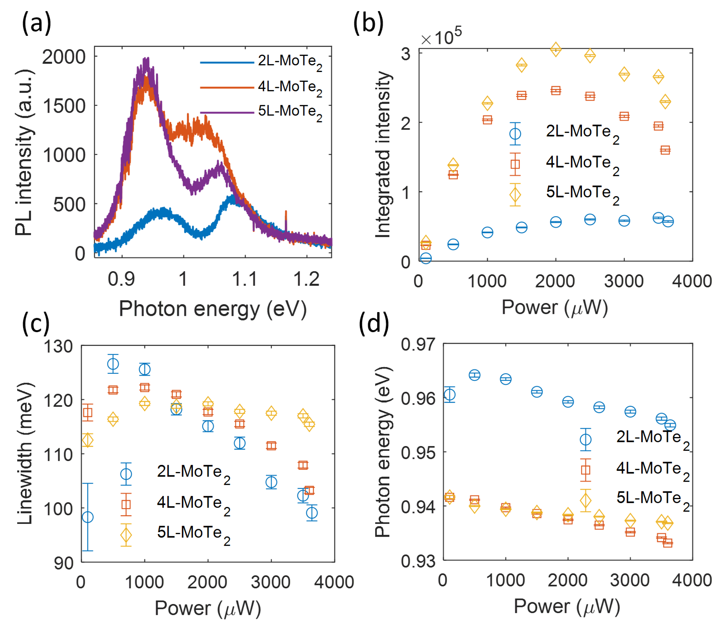 Nanomaterials 13 01501 g004